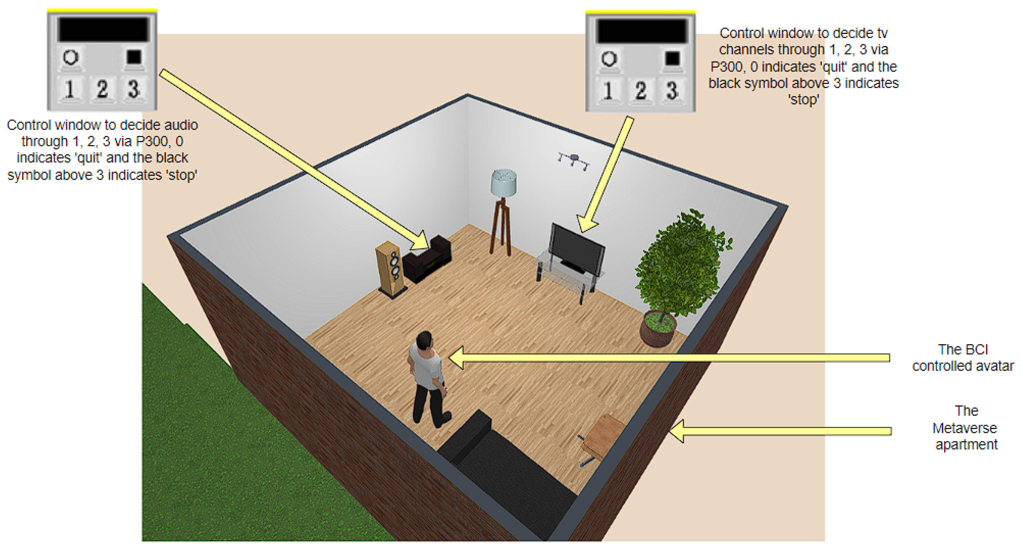 Preprints 196991 g006