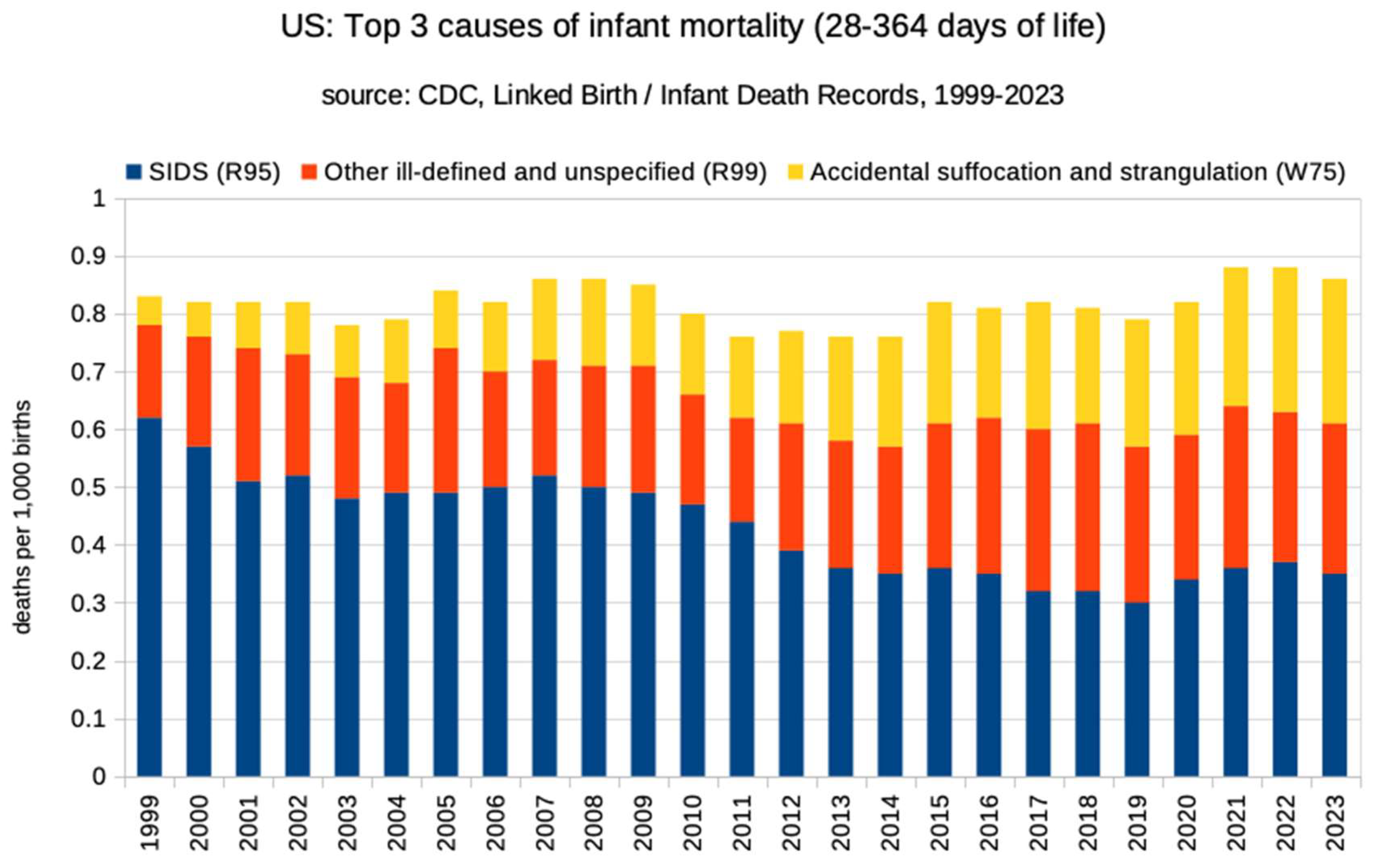 Preprints 190812 g010