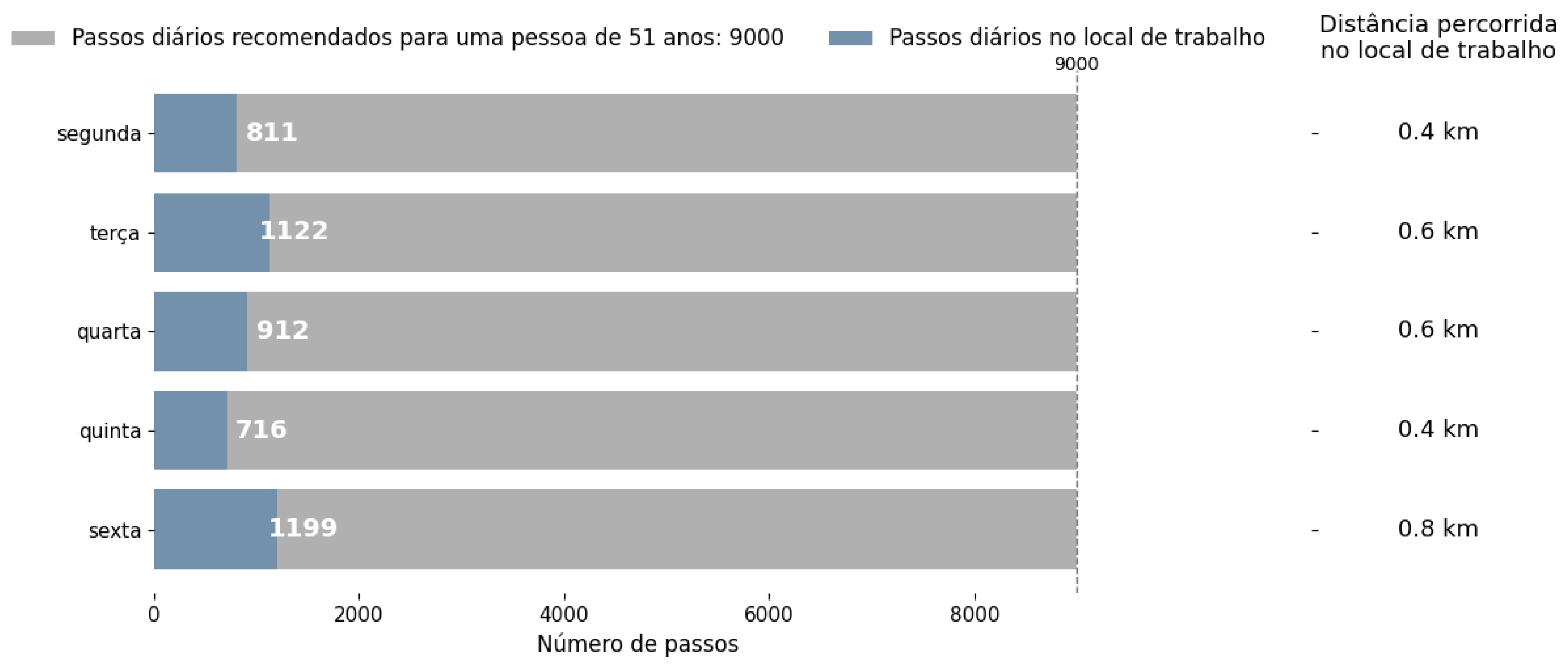 Preprints 202180 g006