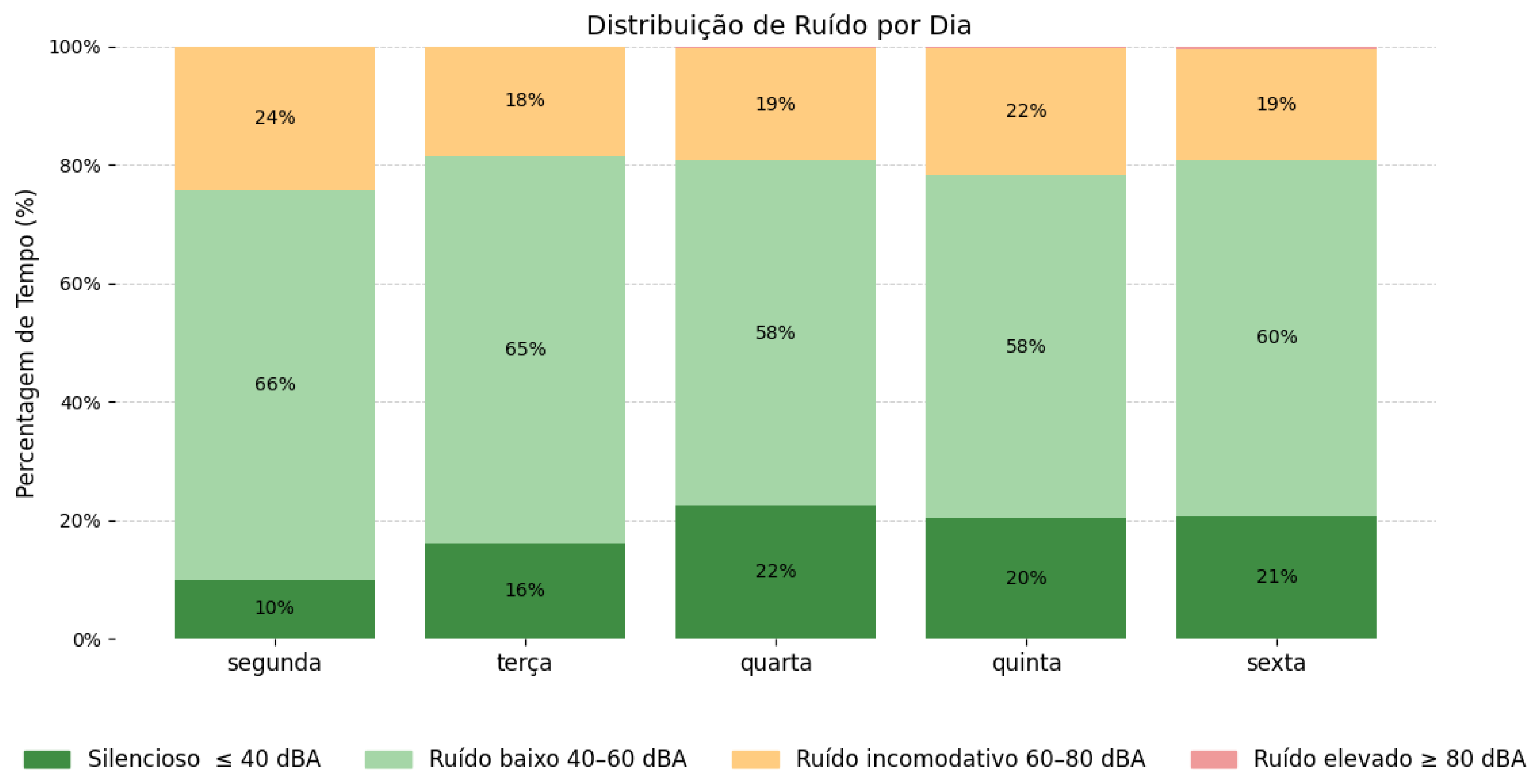 Preprints 202180 g010