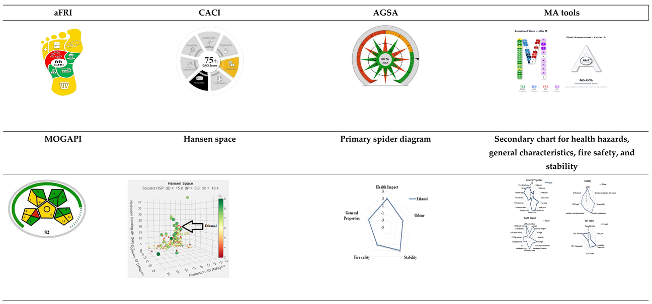 Preprints 210197 i001