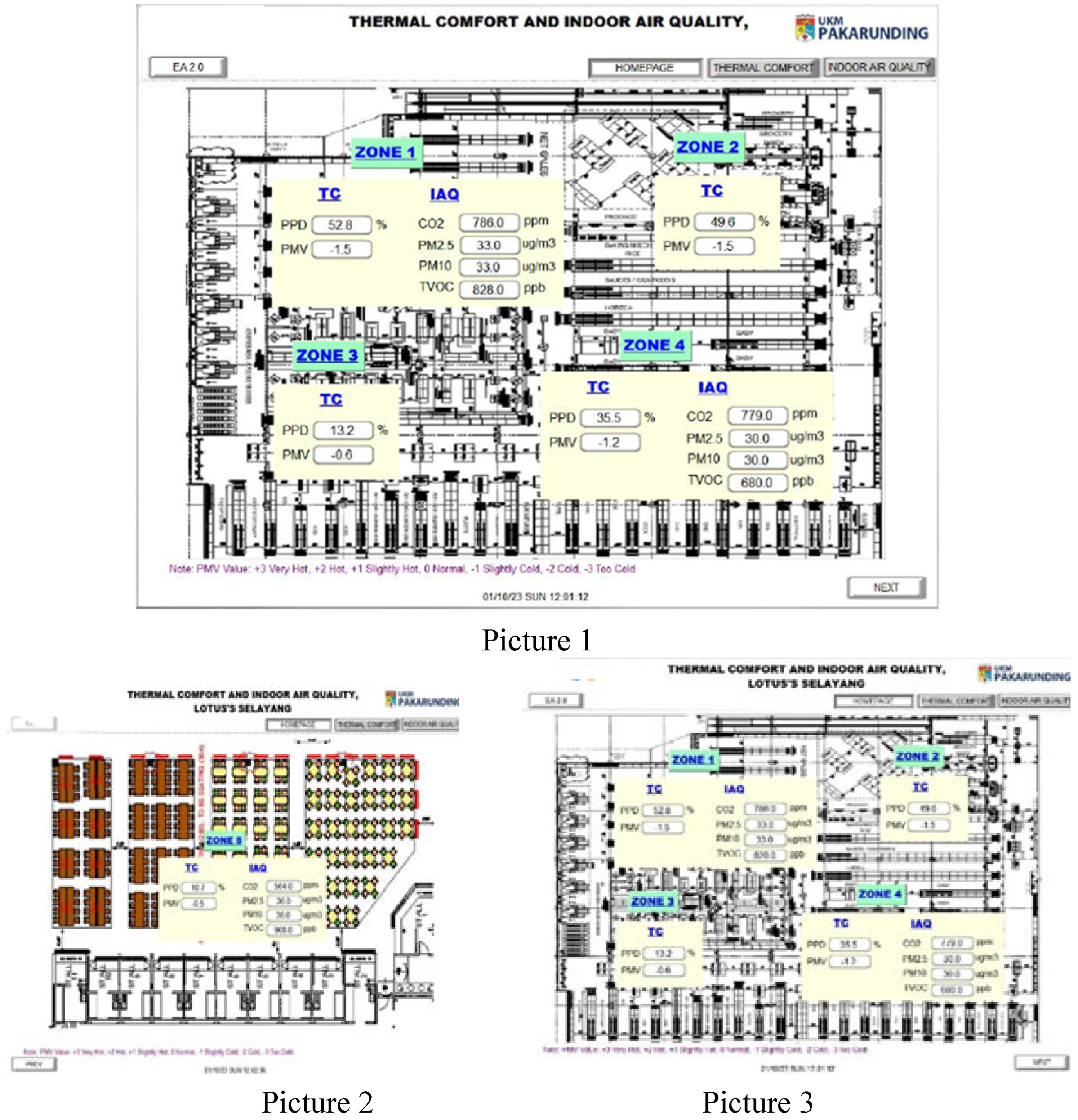 Preprints 155478 g002