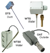 Preprints 155478 i010