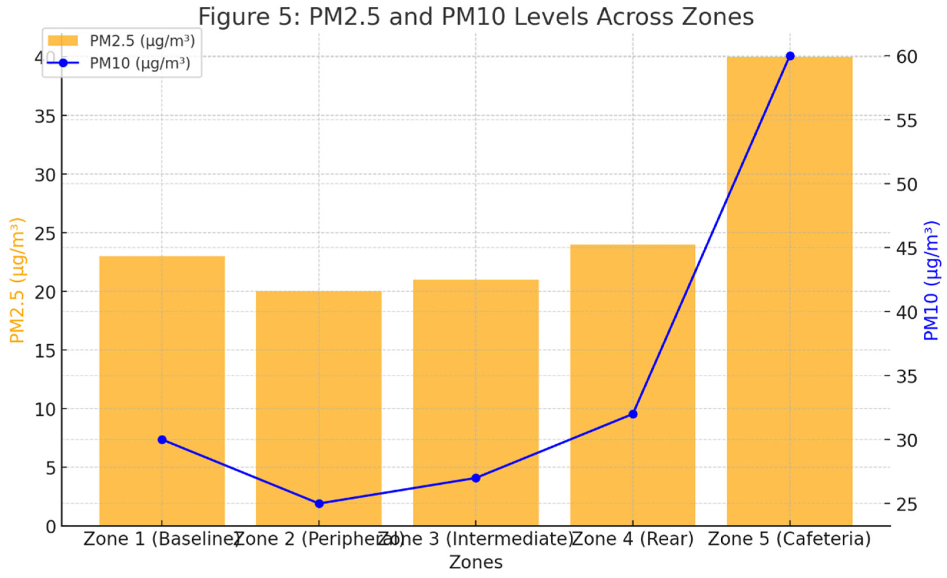 Preprints 155478 i011