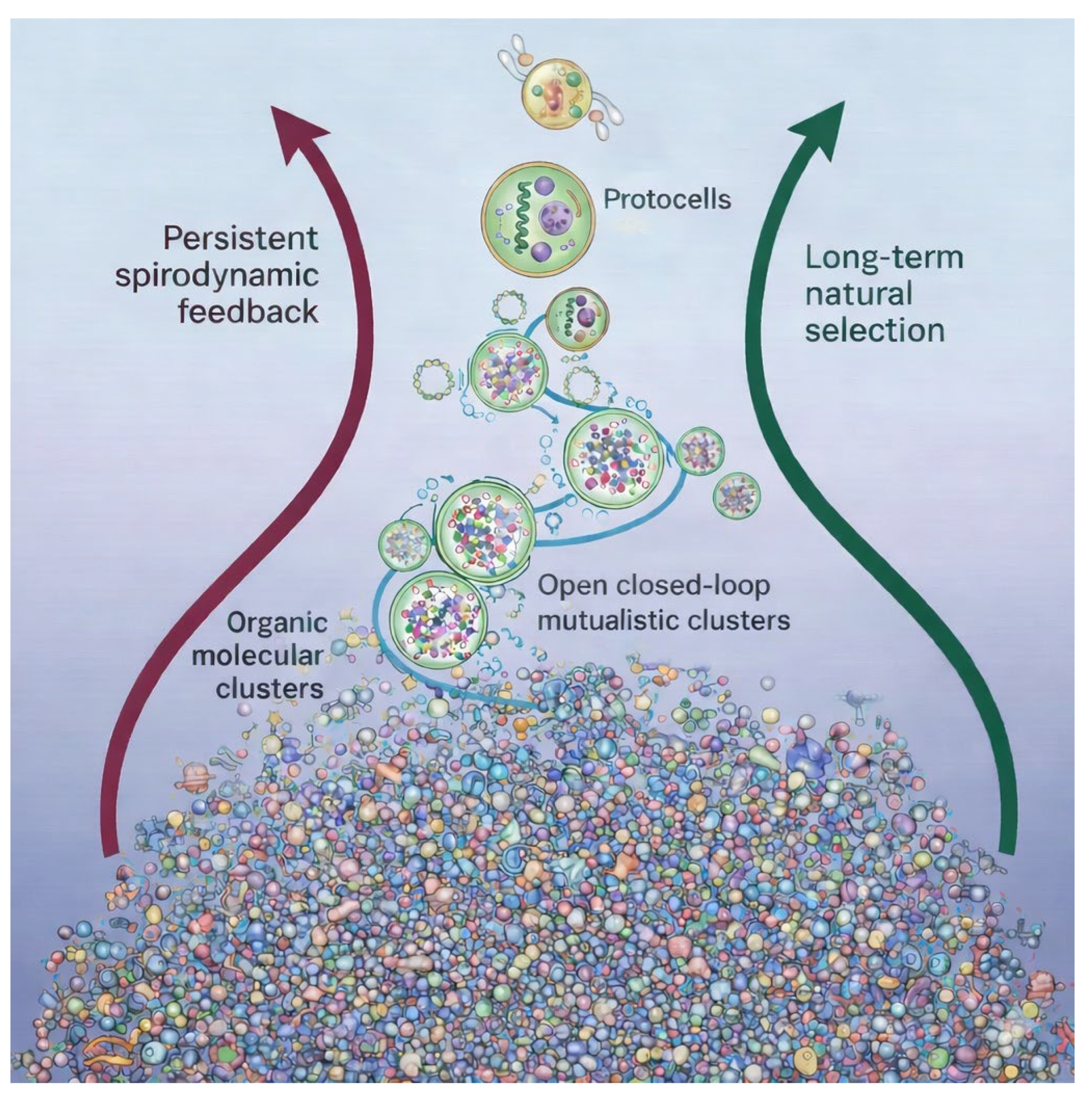 Preprints 199155 g003