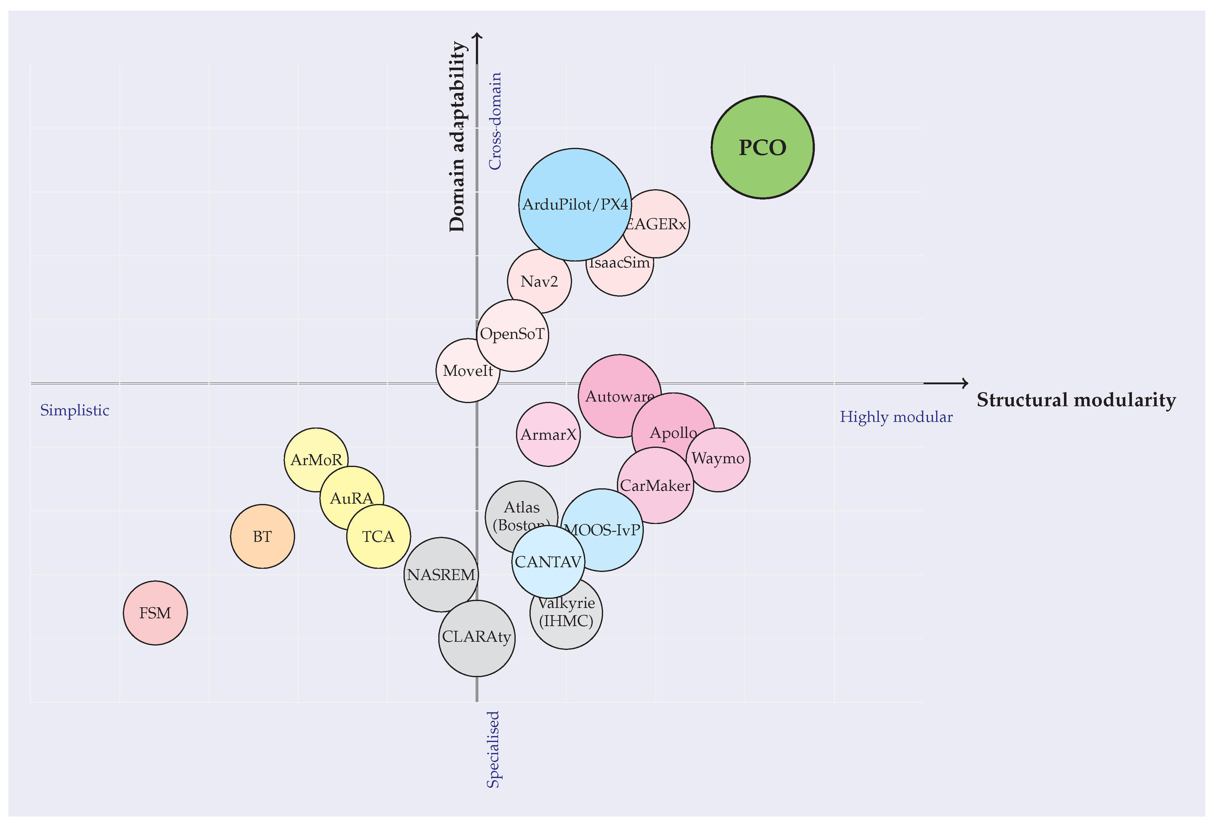 Preprints 201688 g005