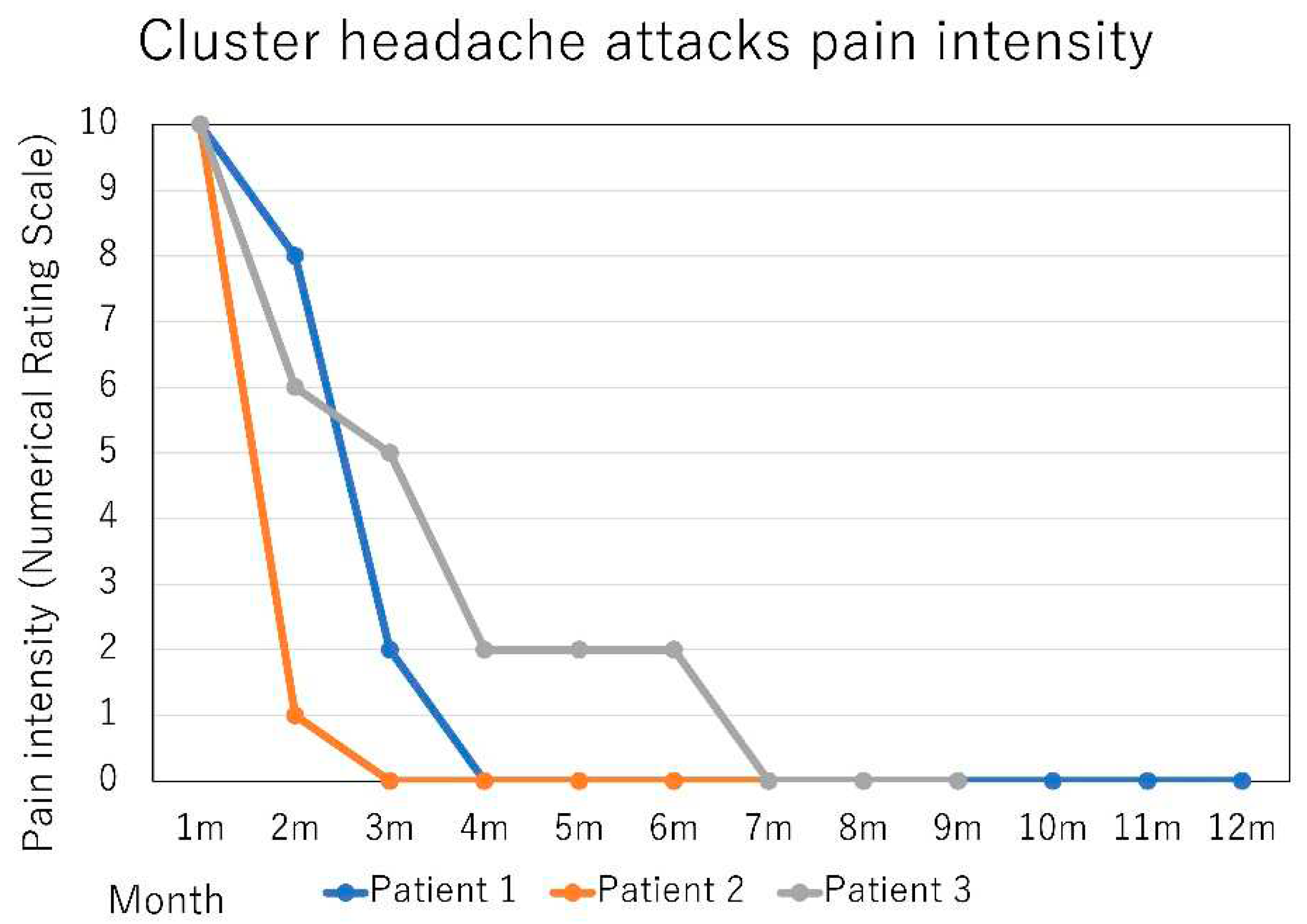 Preprints 67881 g001