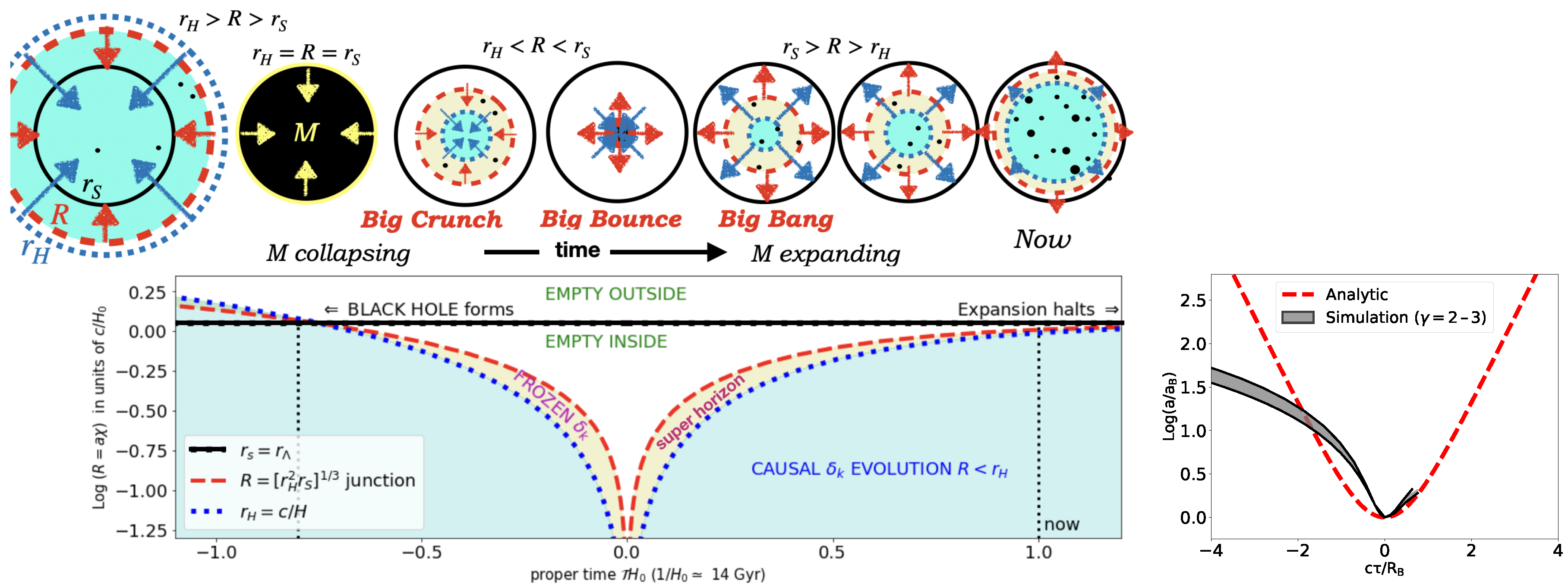 Preprints 146989 g001