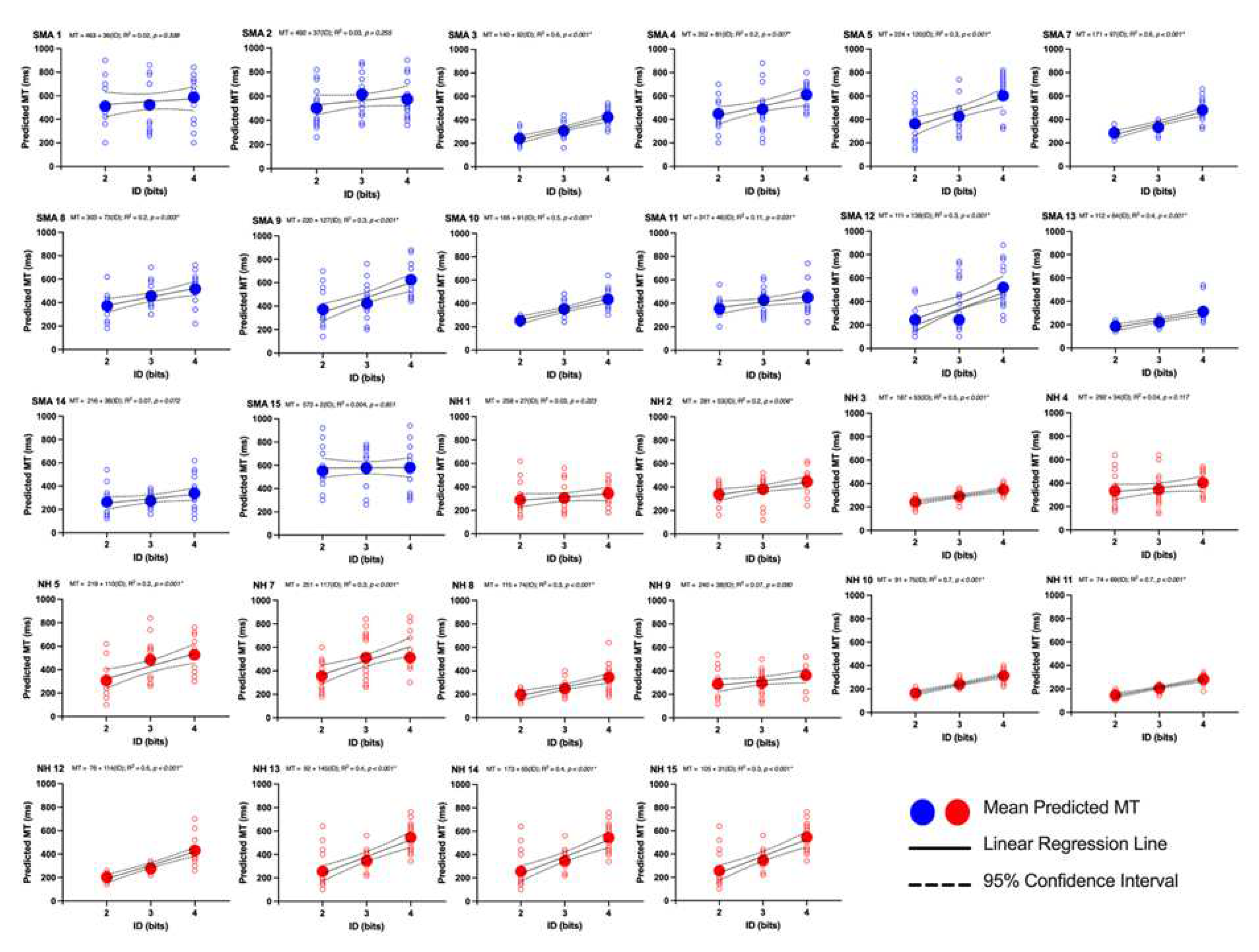 Preprints 82040 g002