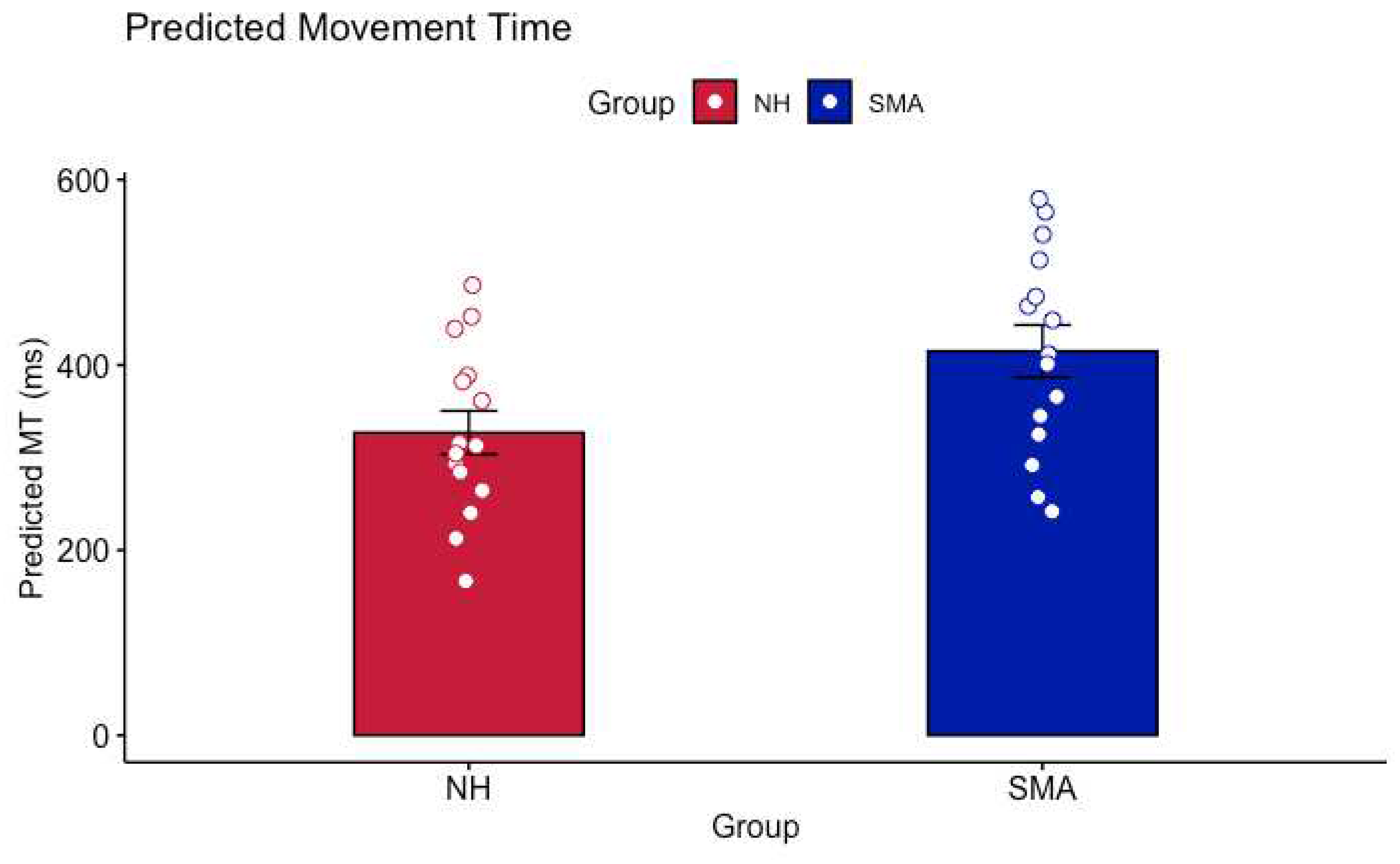 Preprints 82040 g004