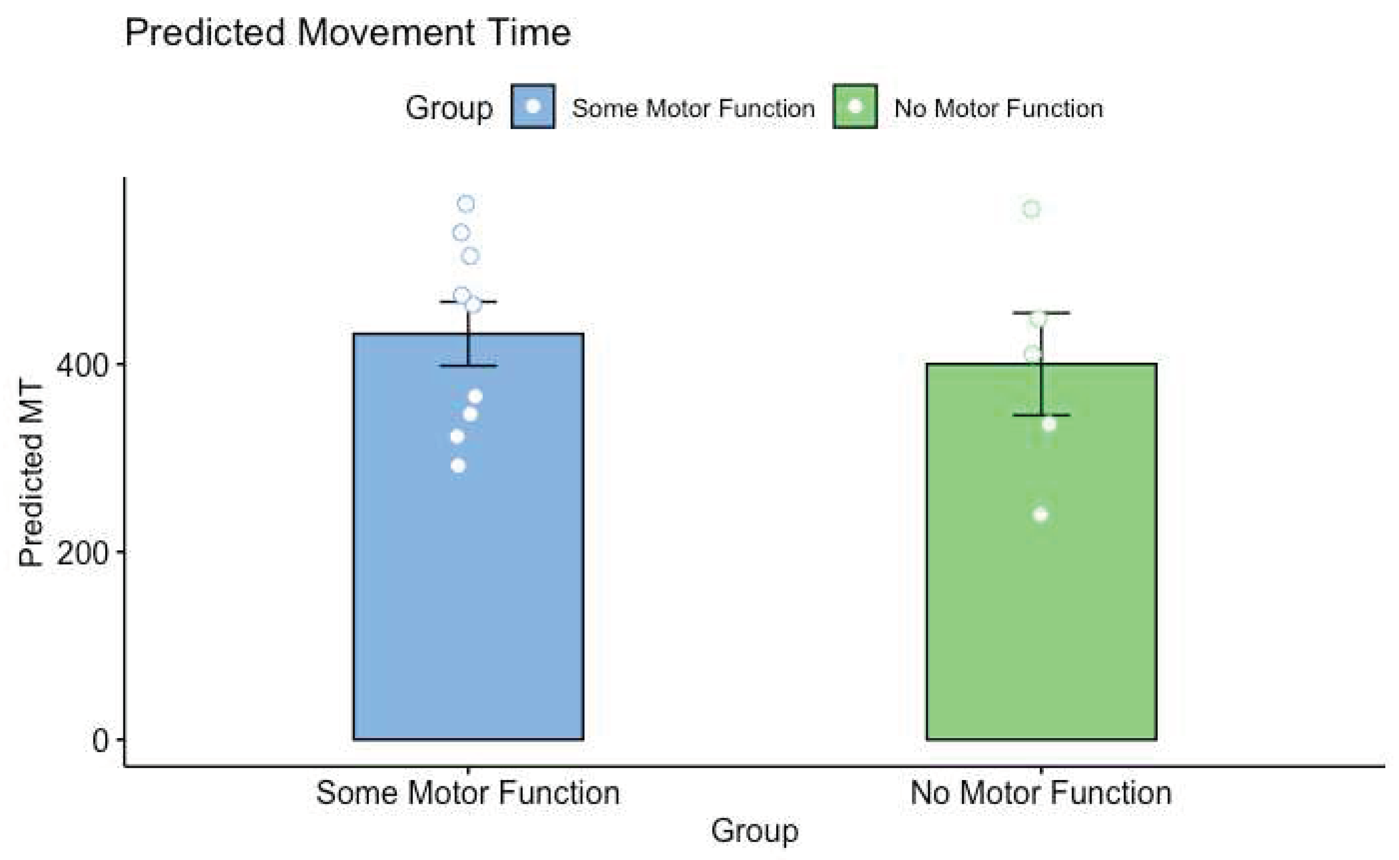 Preprints 82040 g006