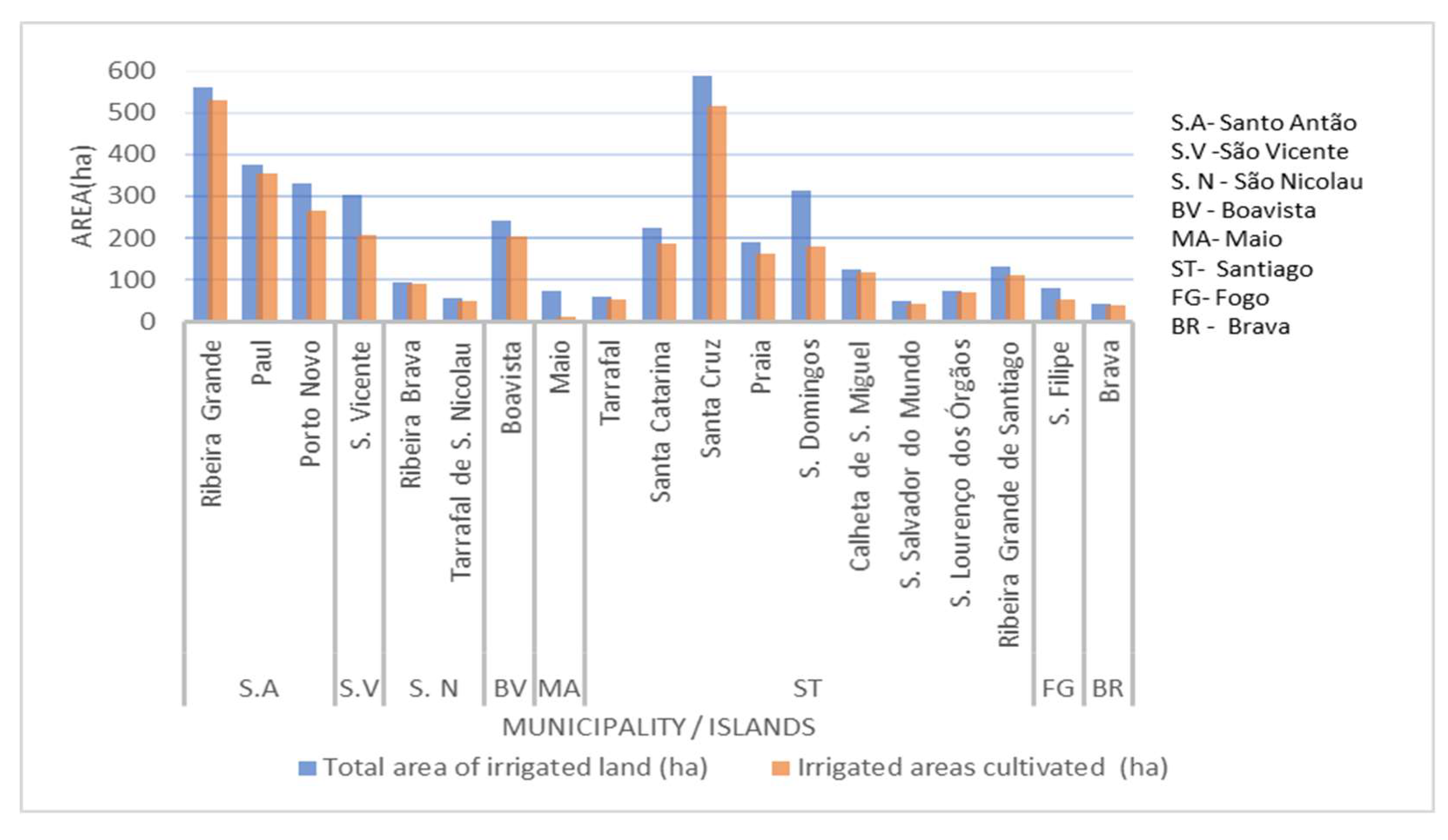 Preprints 160630 g005