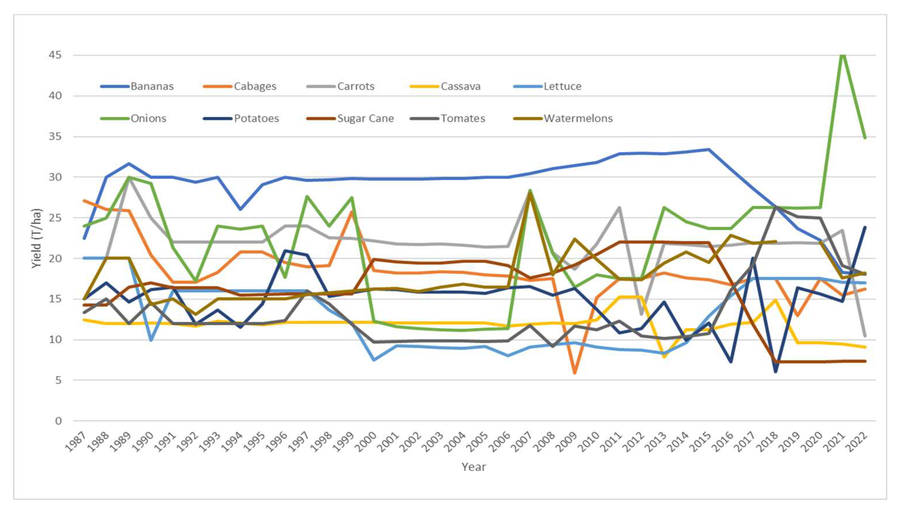 Preprints 160630 g008