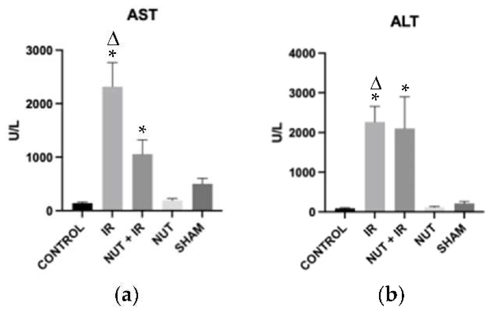 Preprints 72755 g001
