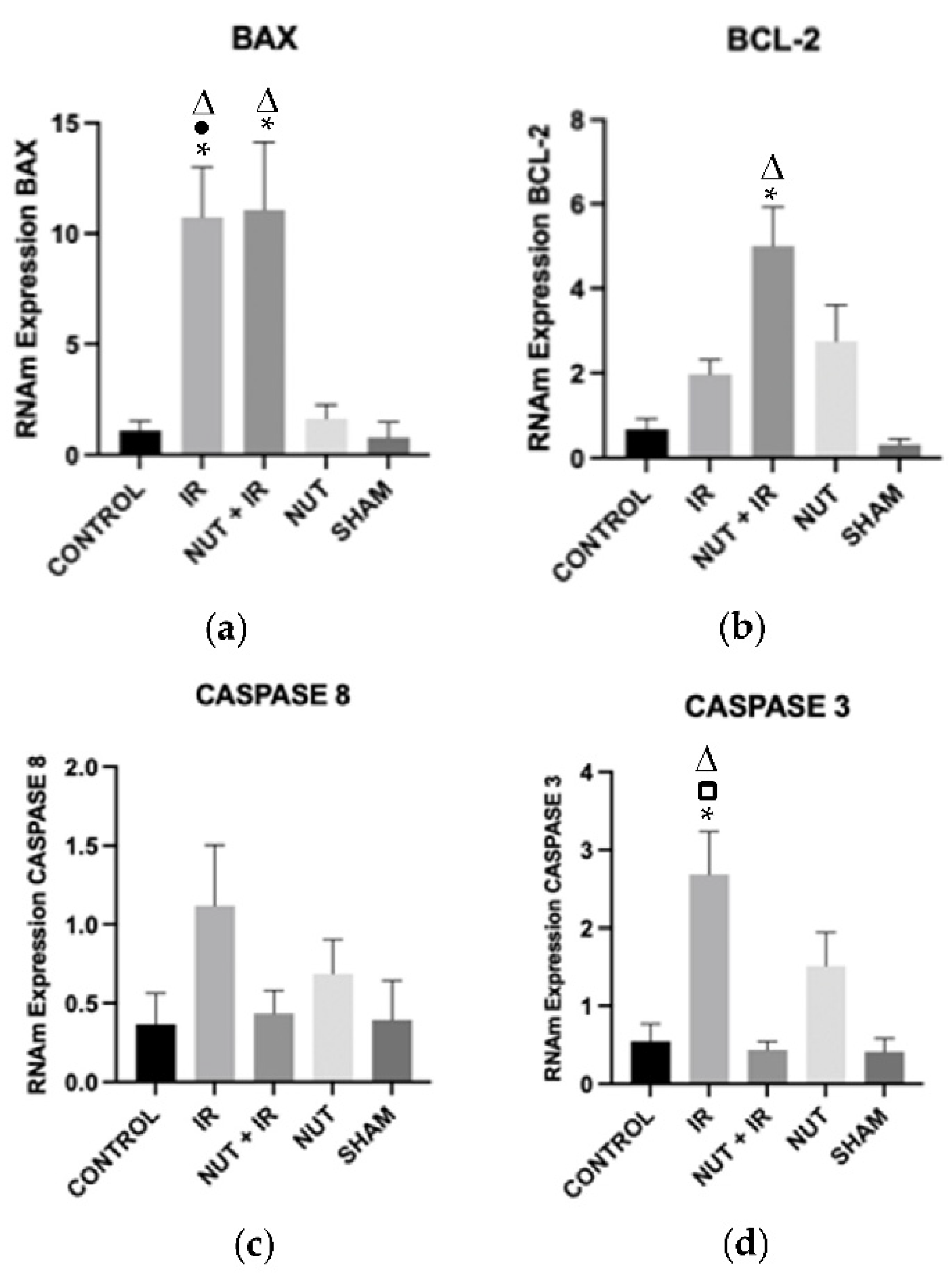 Preprints 72755 g004