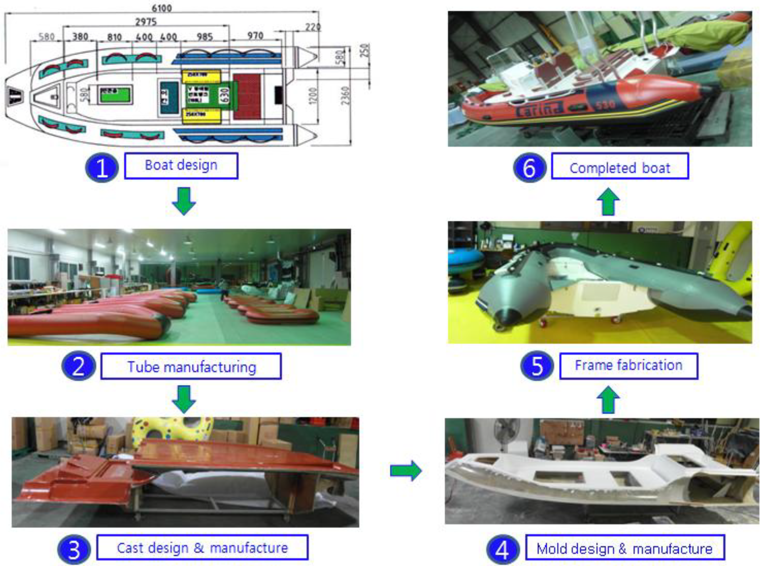 Preprints 150131 g001