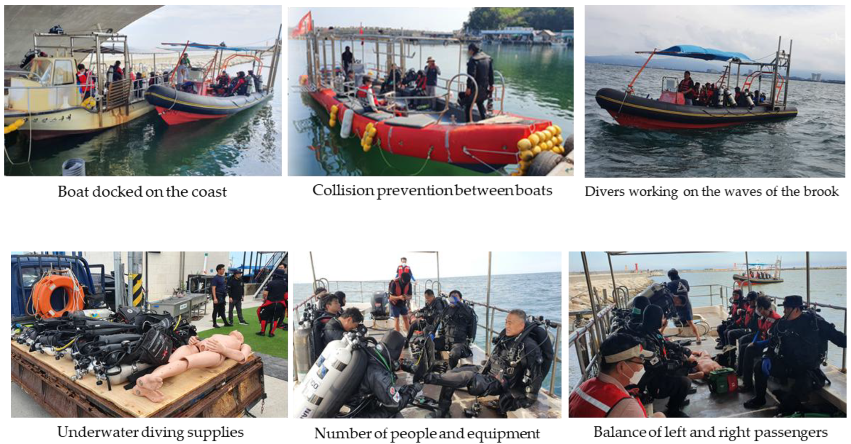 Preprints 150131 g002