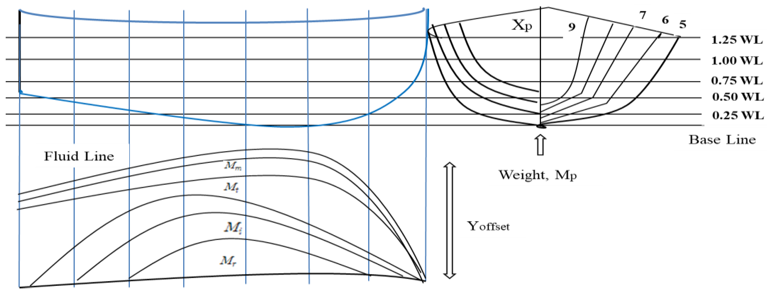 Preprints 150131 g004
