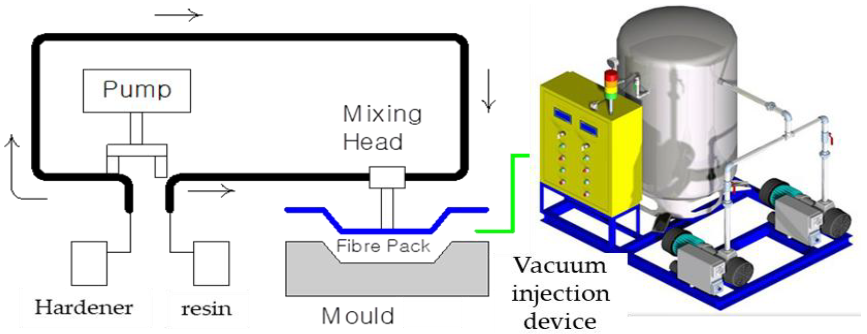 Preprints 150131 g006