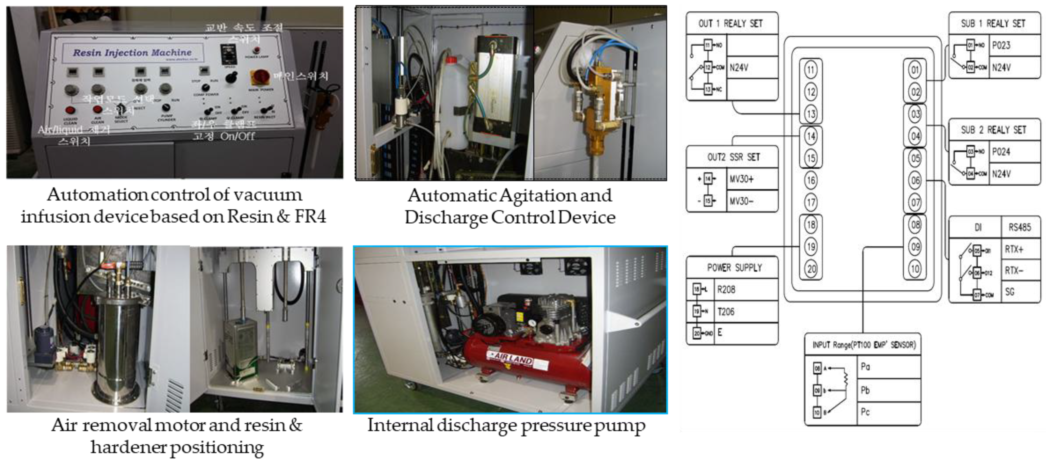 Preprints 150131 g007