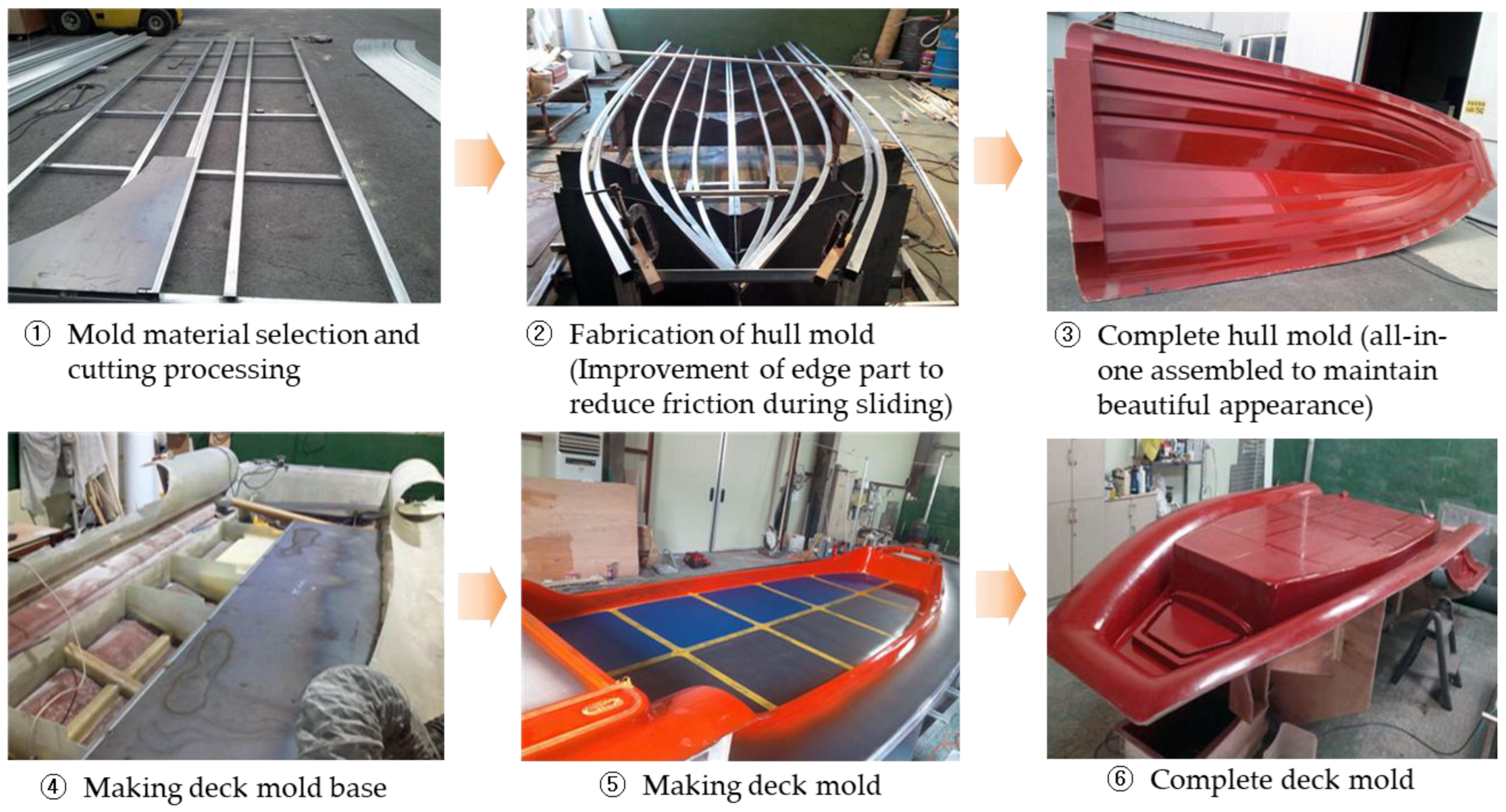 Preprints 150131 g009