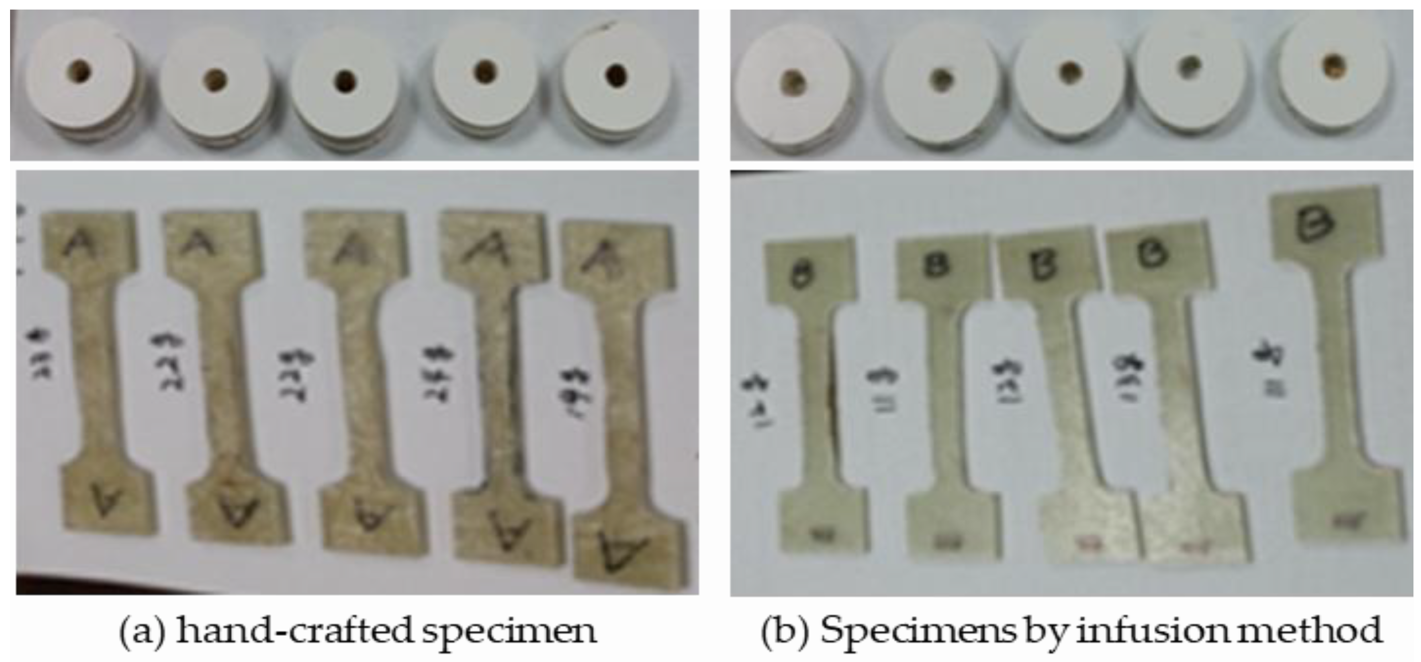 Preprints 150131 g011
