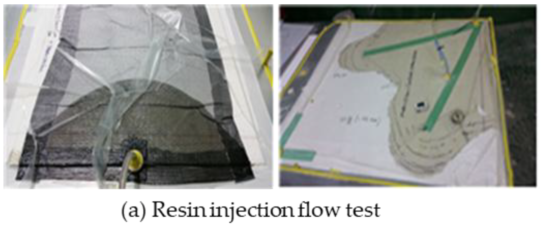 Preprints 150131 g013a
