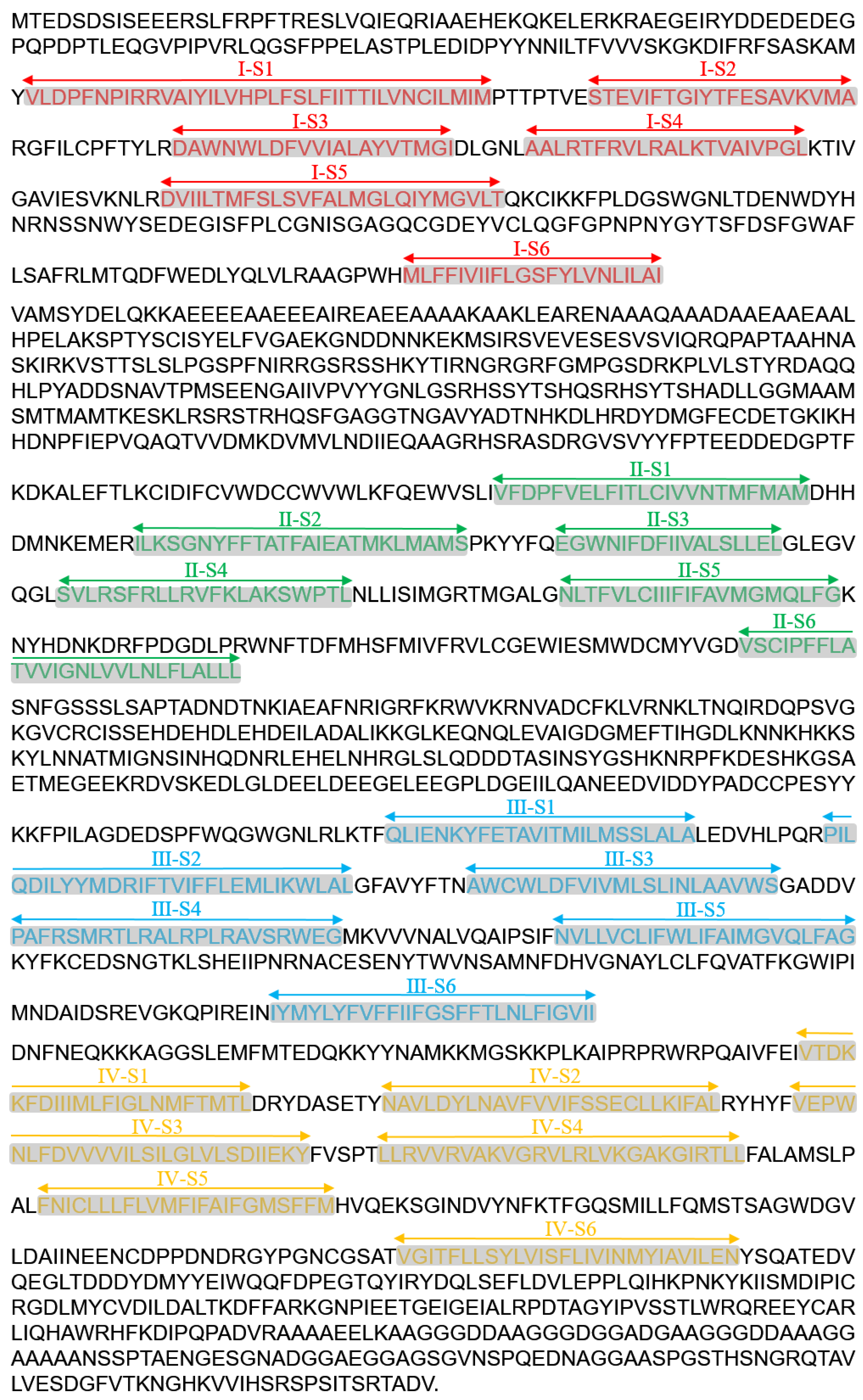 Preprints 188310 g001