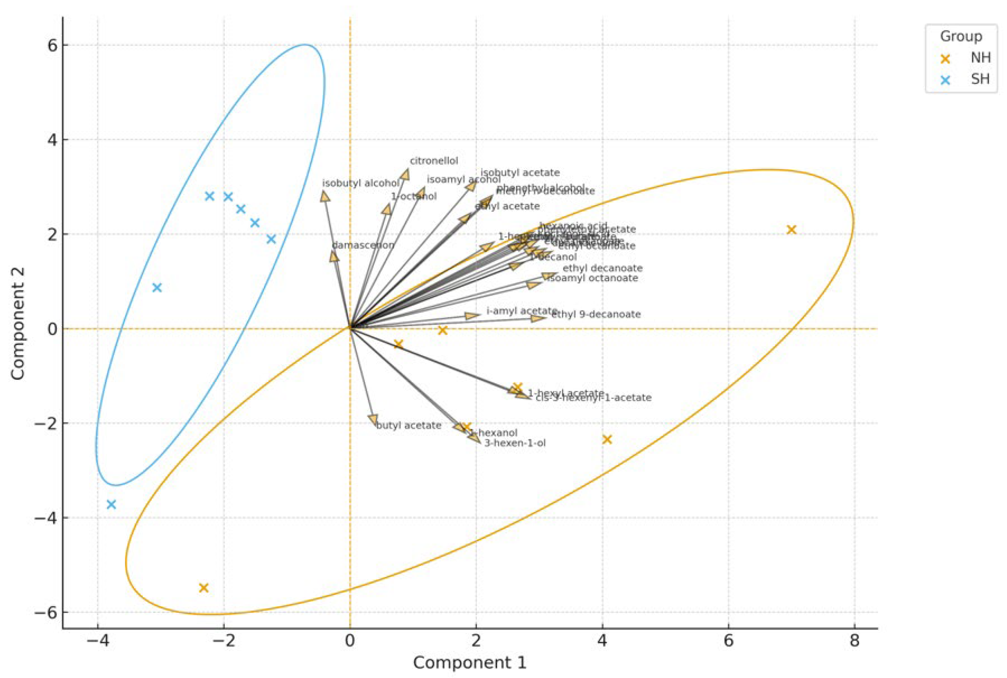 Preprints 189324 g002