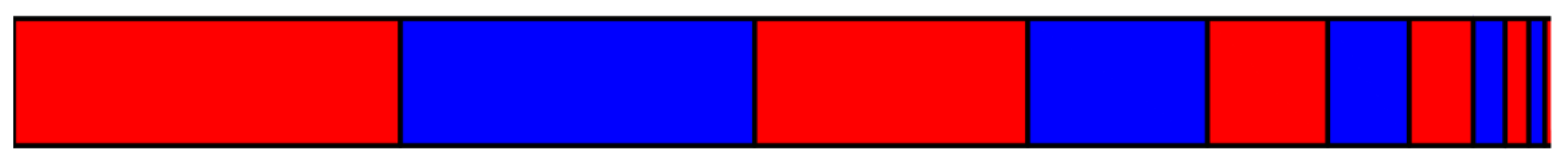 Preprints 117429 g001