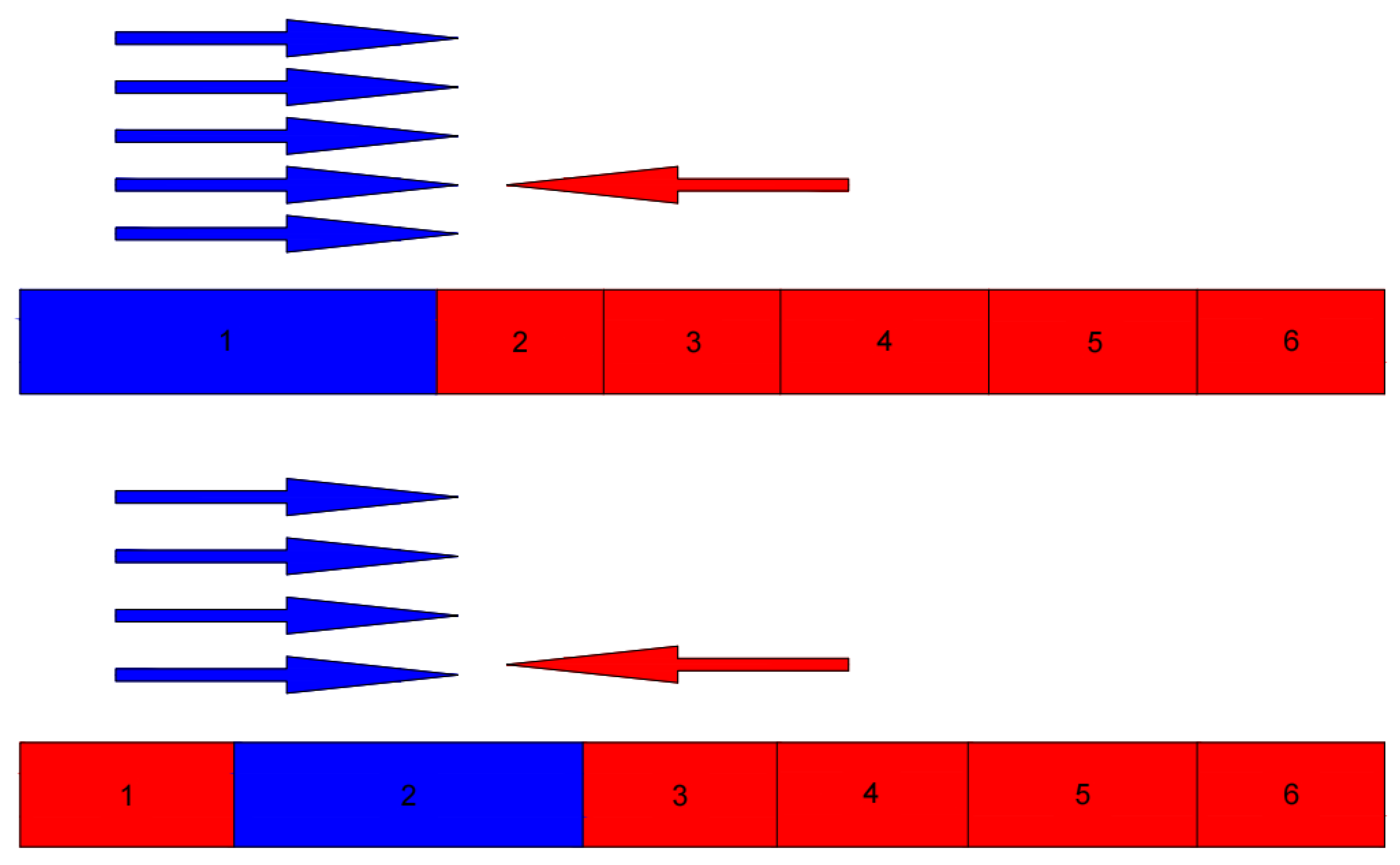 Preprints 117429 g002