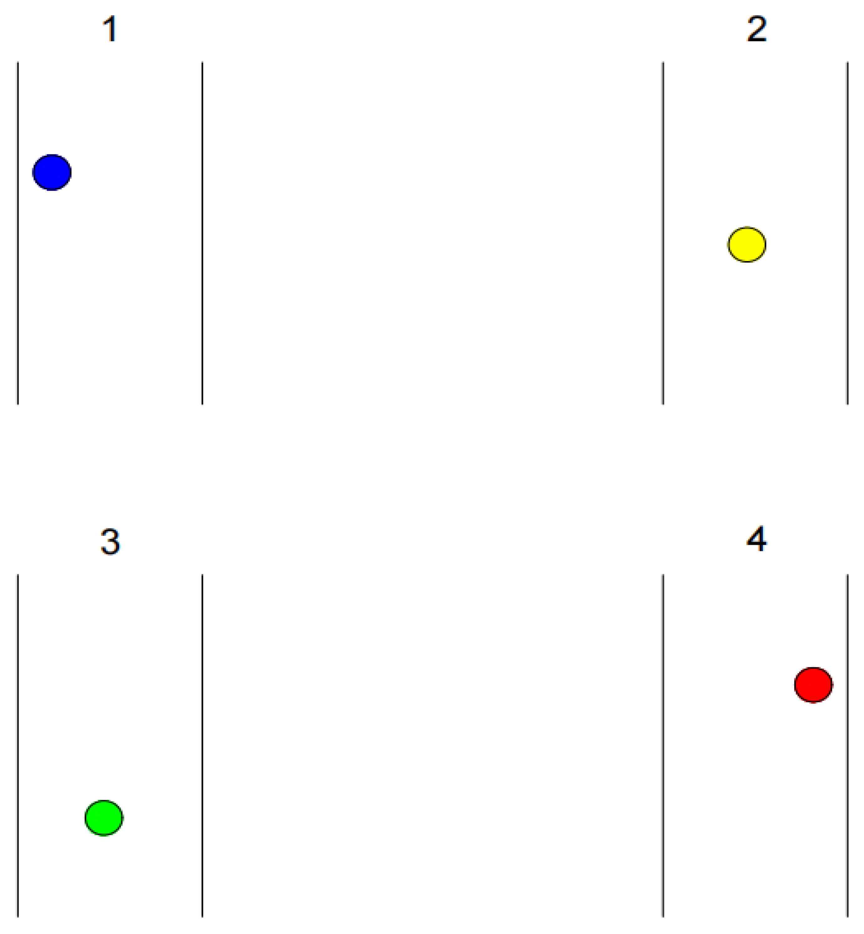 Preprints 117429 g005