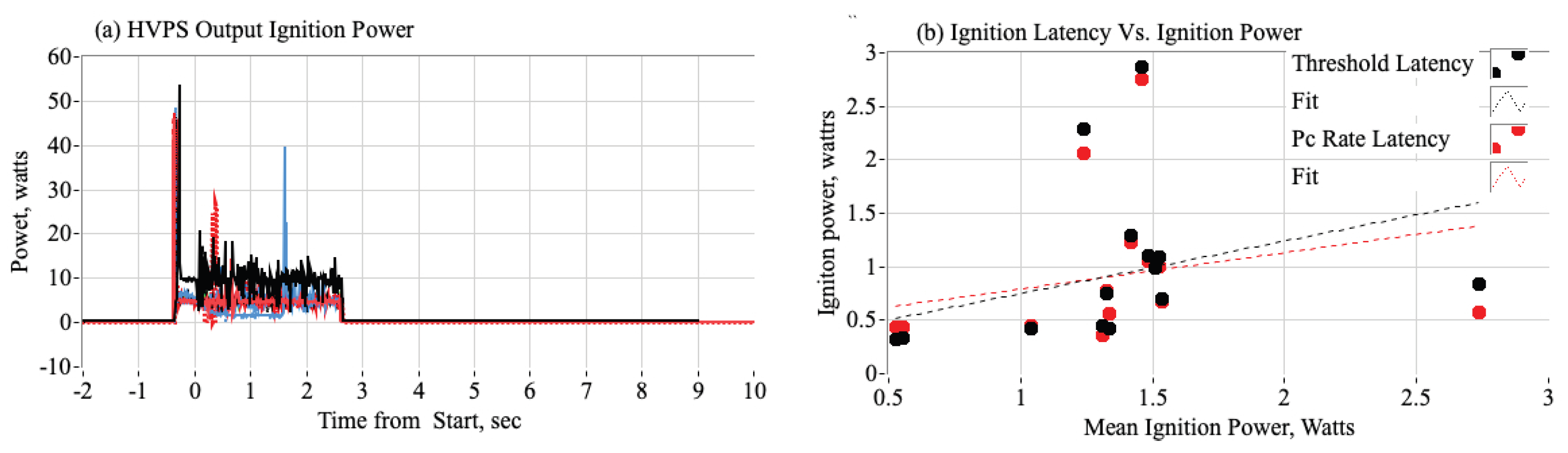 Preprints 202287 g017