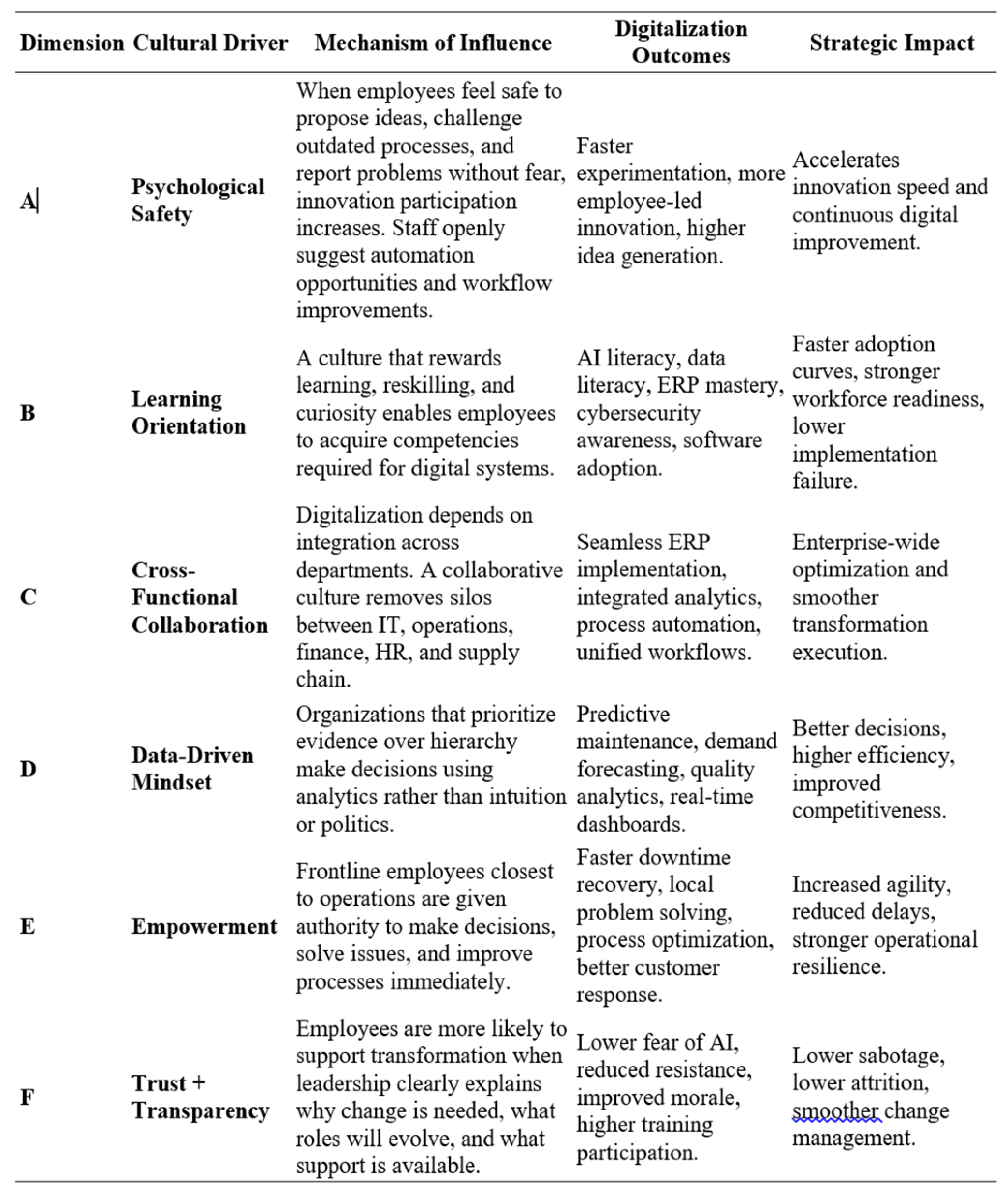 Preprints 226674 i009 Preprints 226674 i009