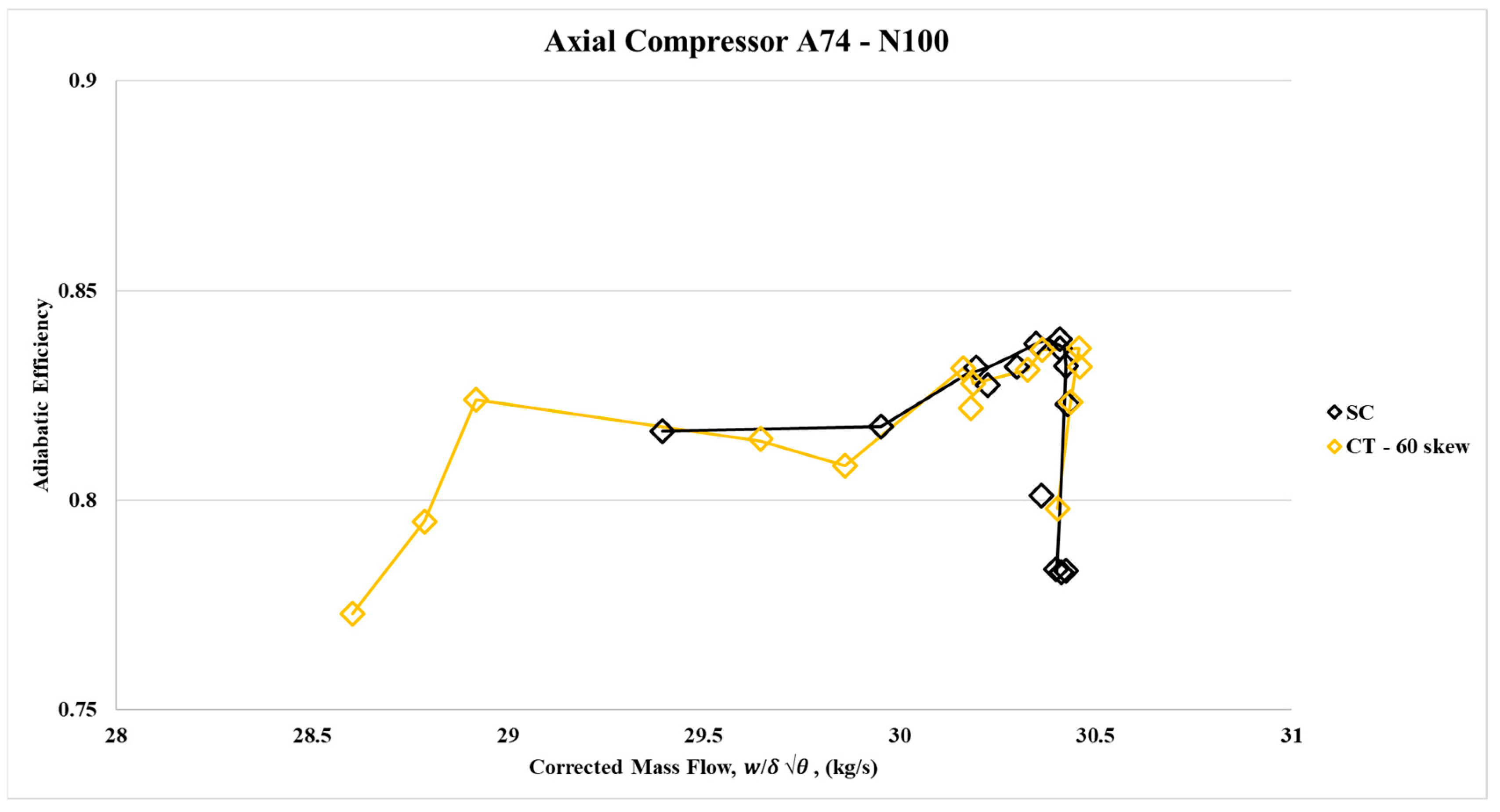 Preprints 219865 g014