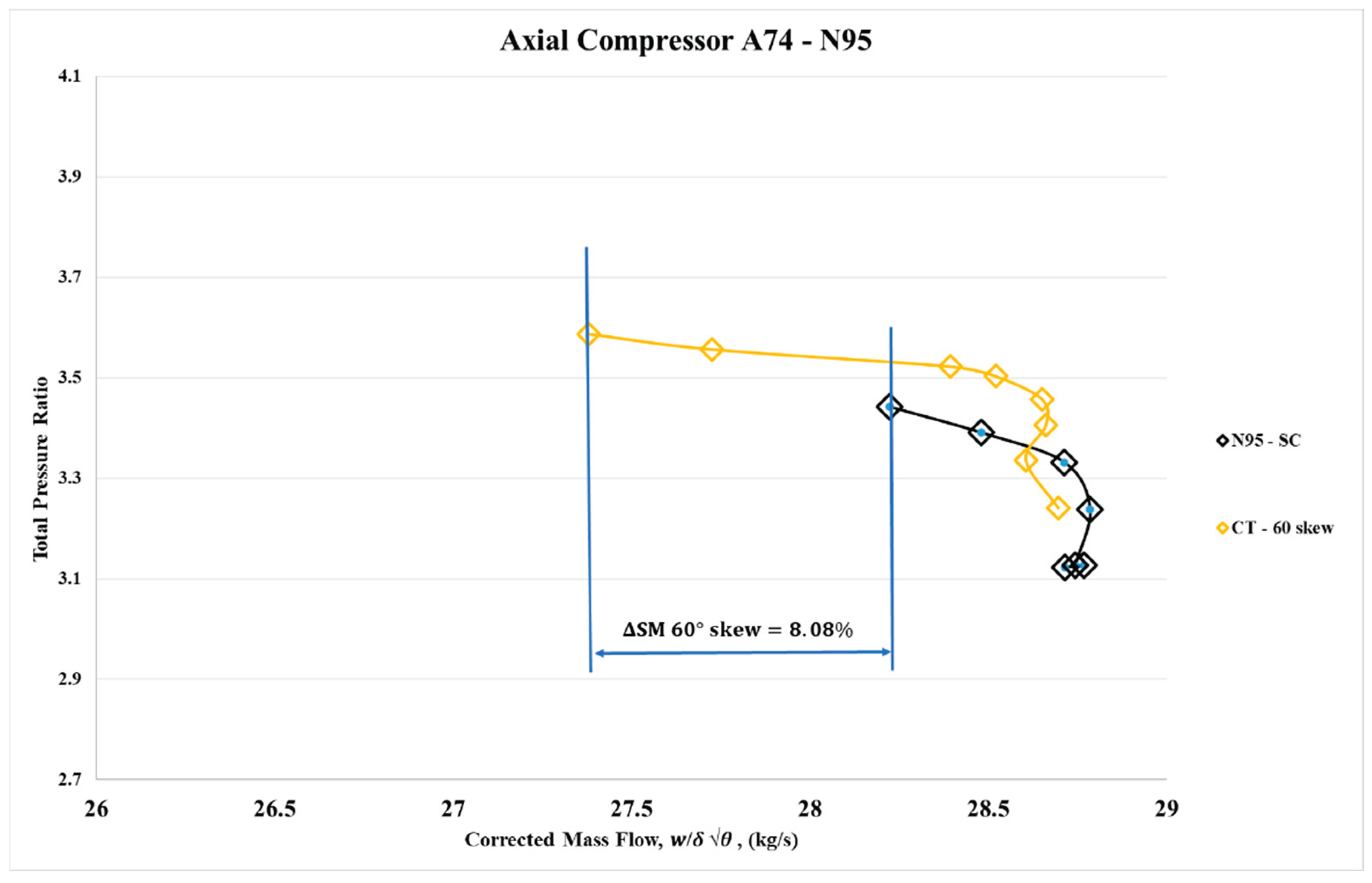 Preprints 219865 g019