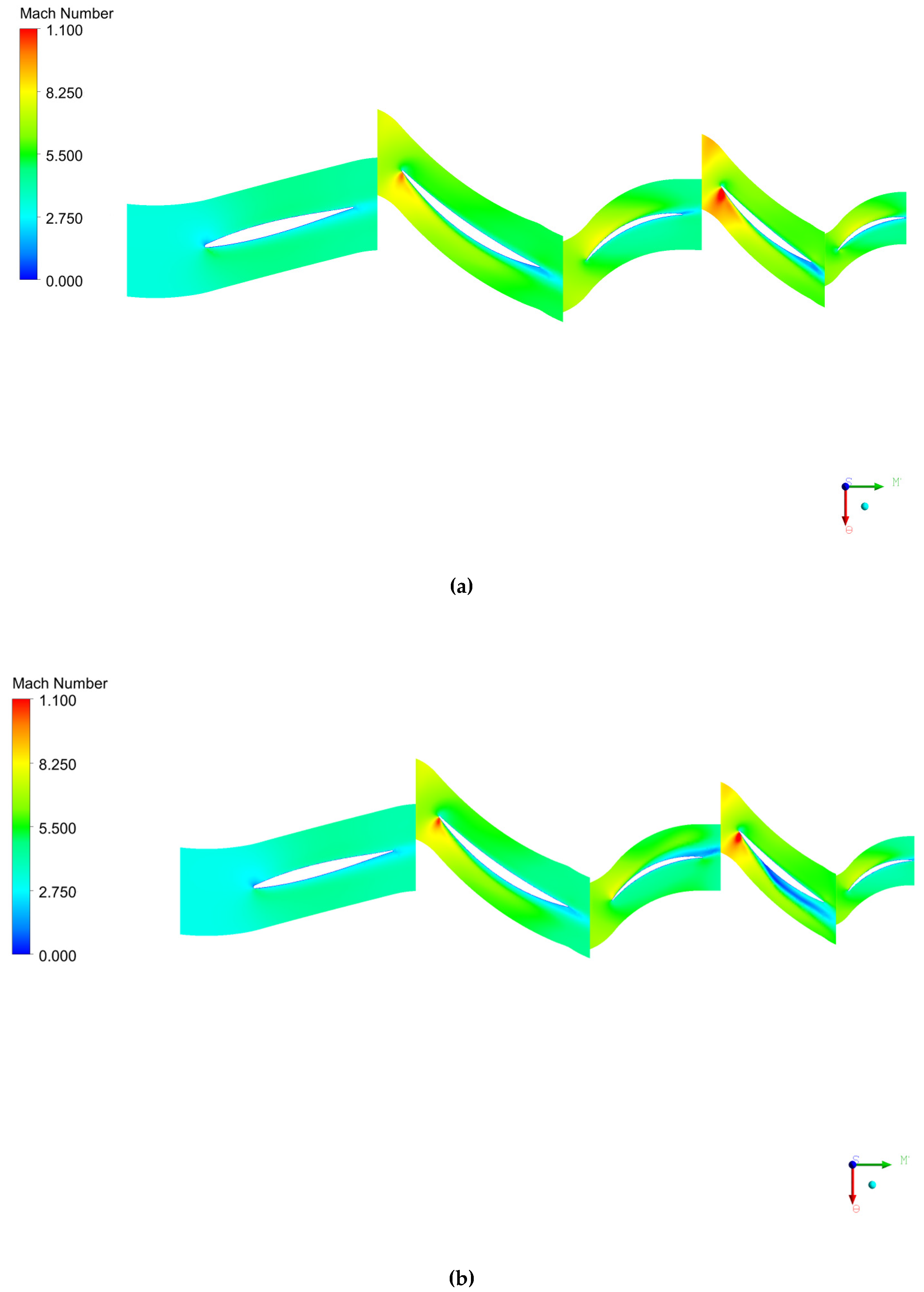 Preprints 219865 g031