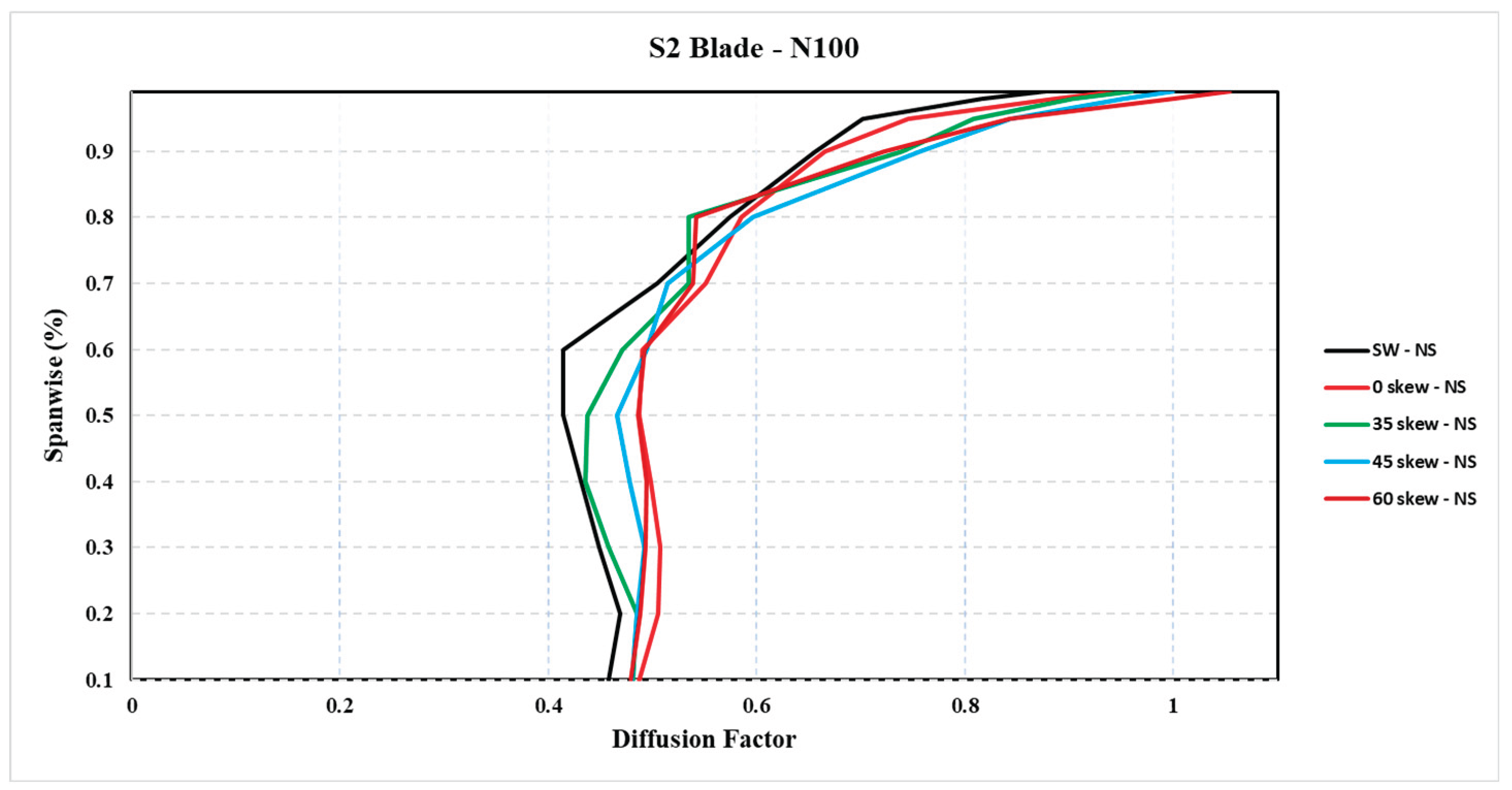 Preprints 219865 g038