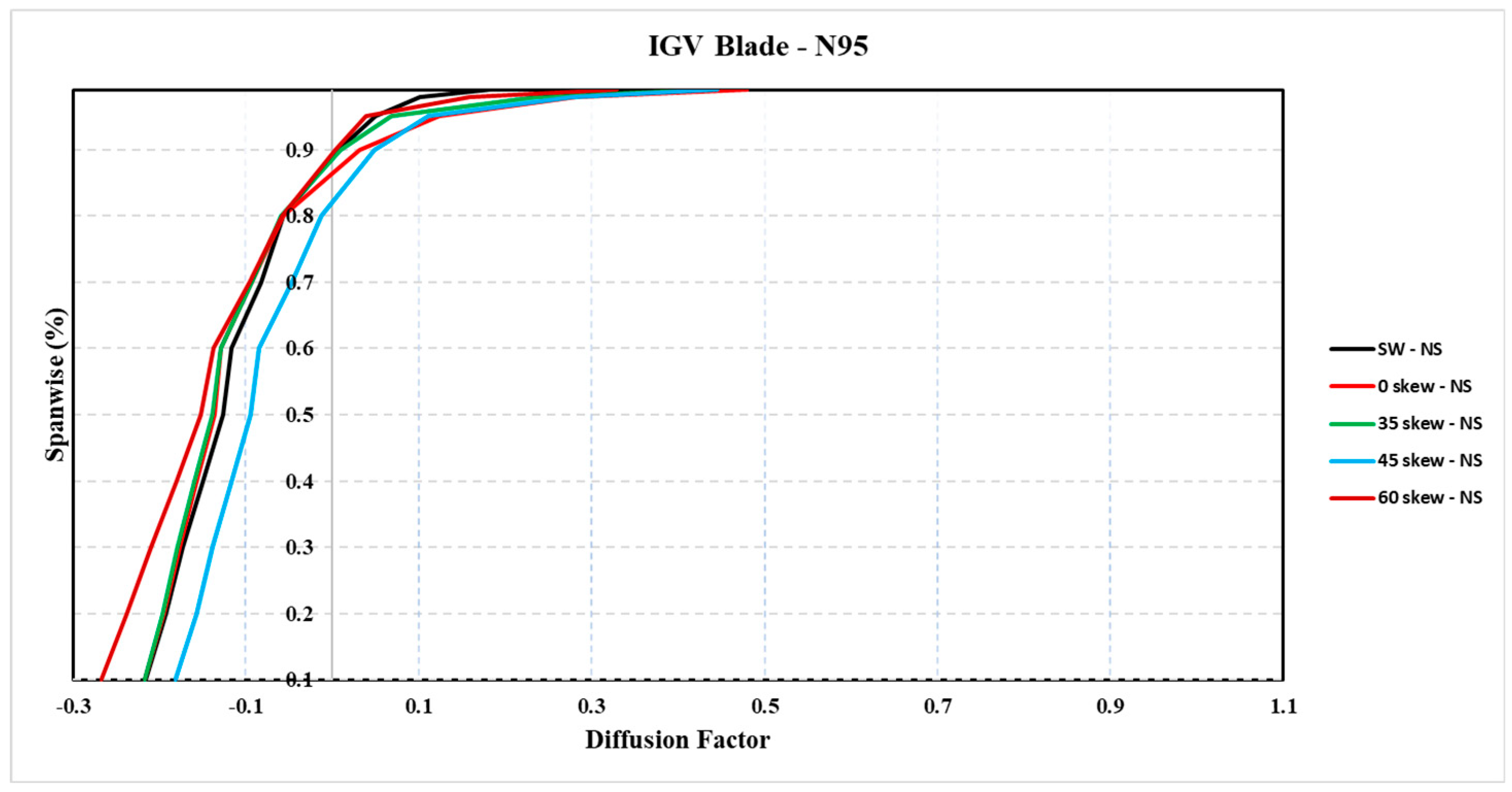 Preprints 219865 g041