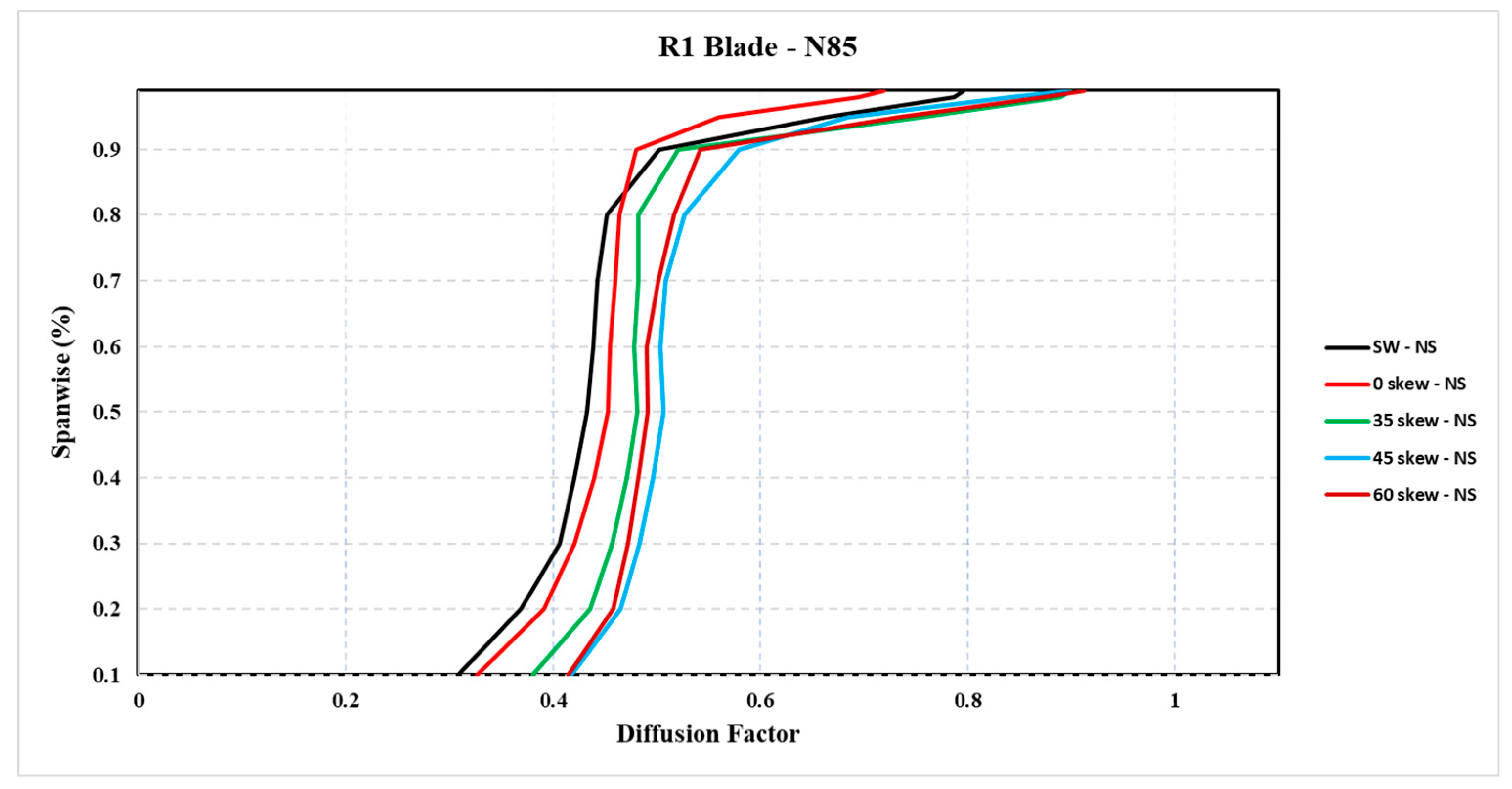 Preprints 219865 g049