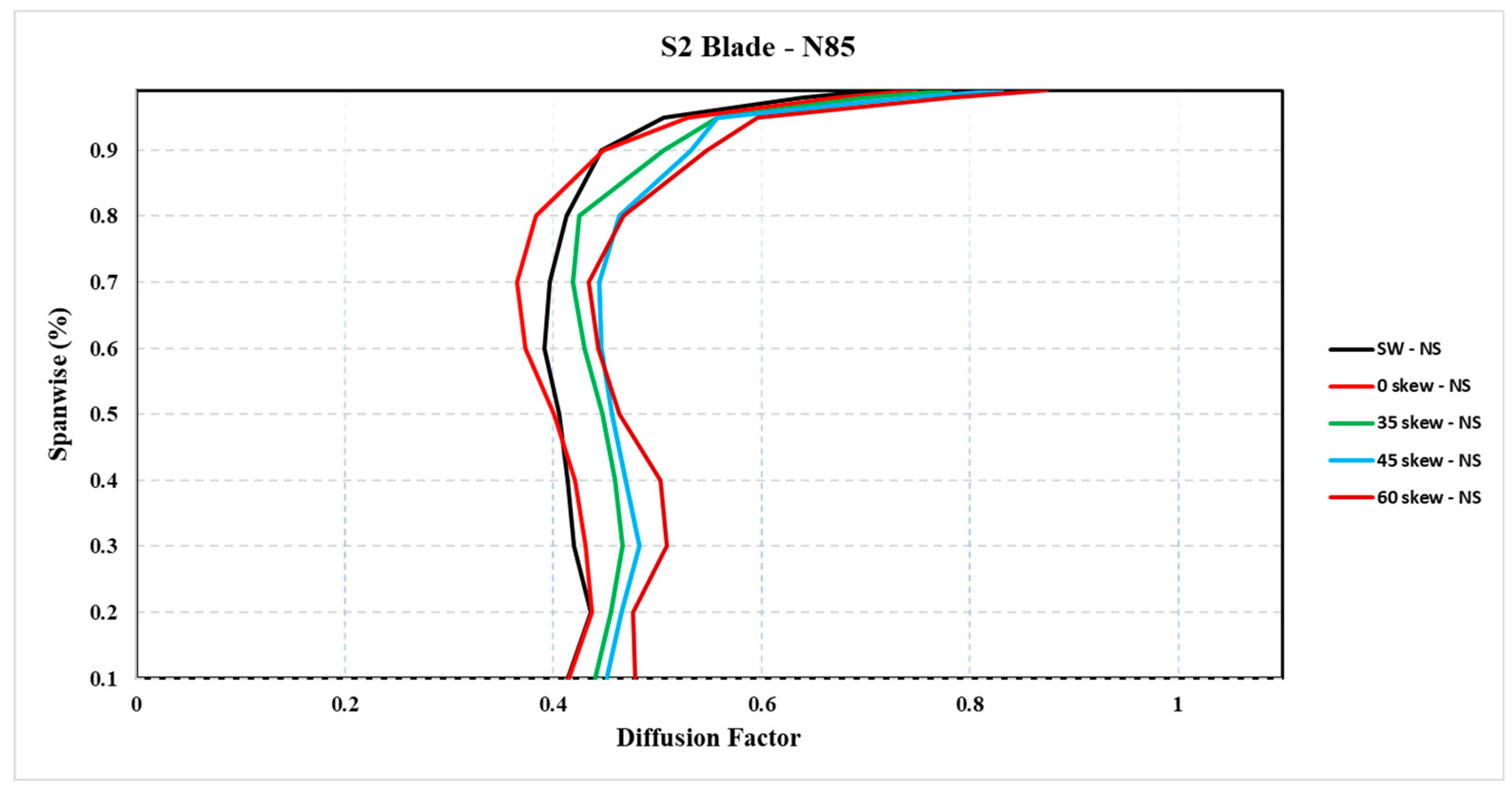 Preprints 219865 g052