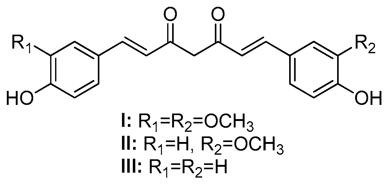 Preprints 92281 g001