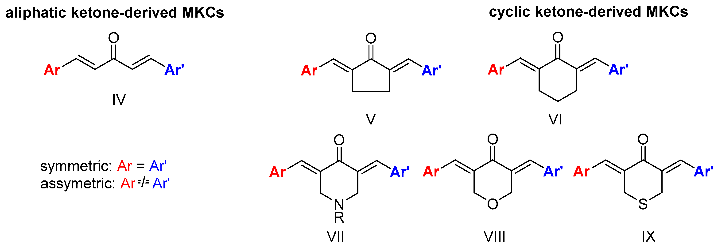 Preprints 92281 g002