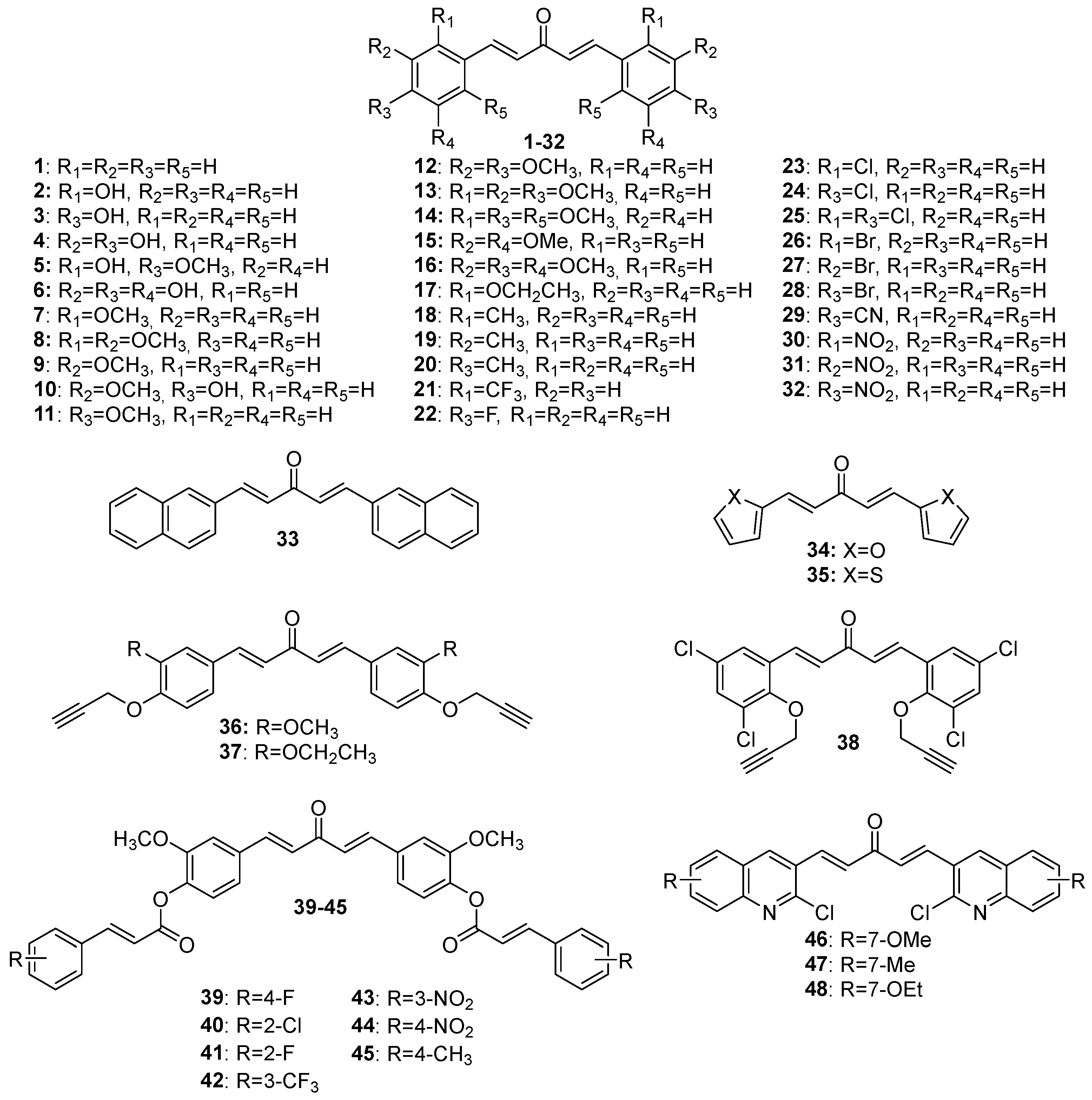 Preprints 92281 g003
