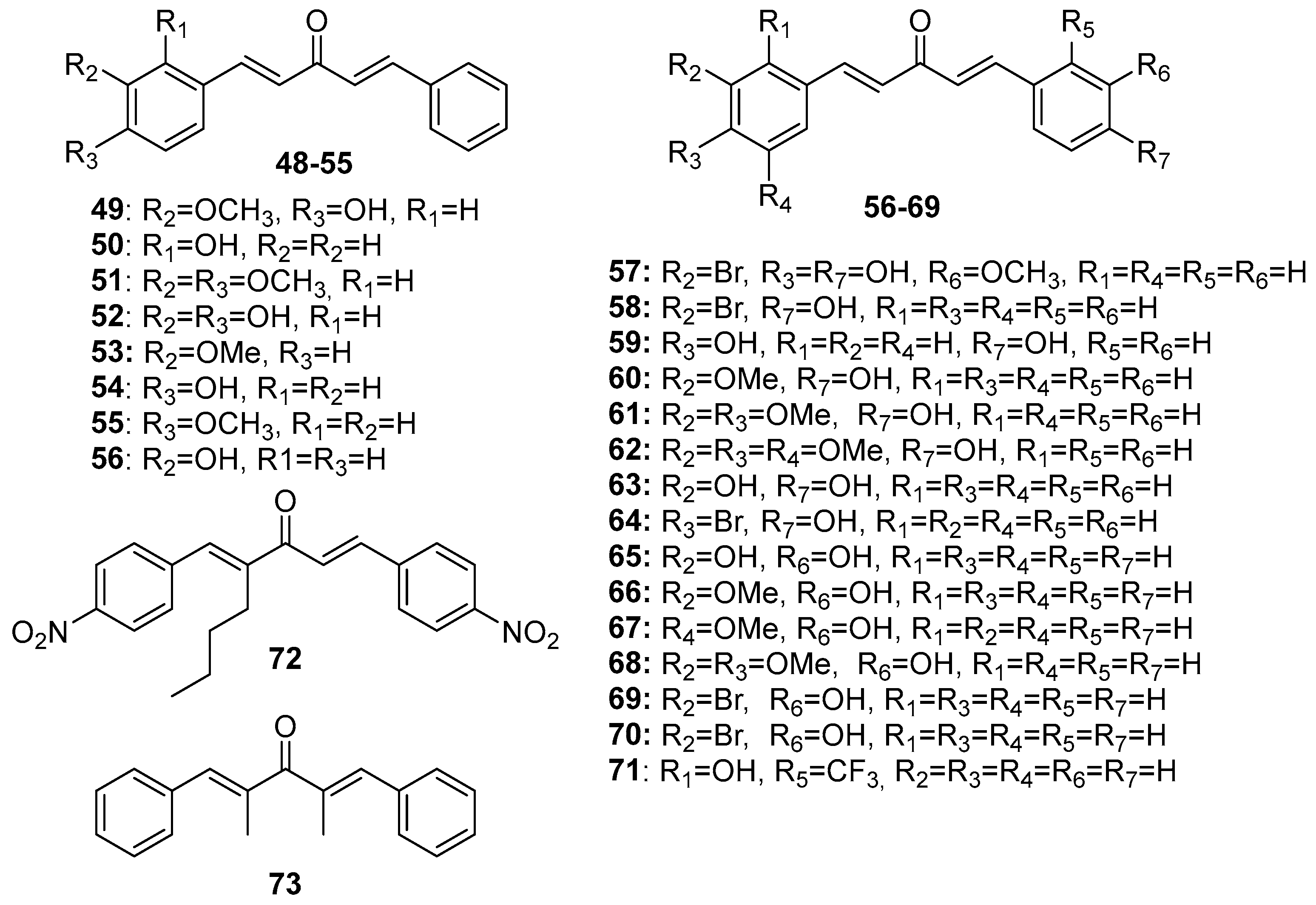 Preprints 92281 g004