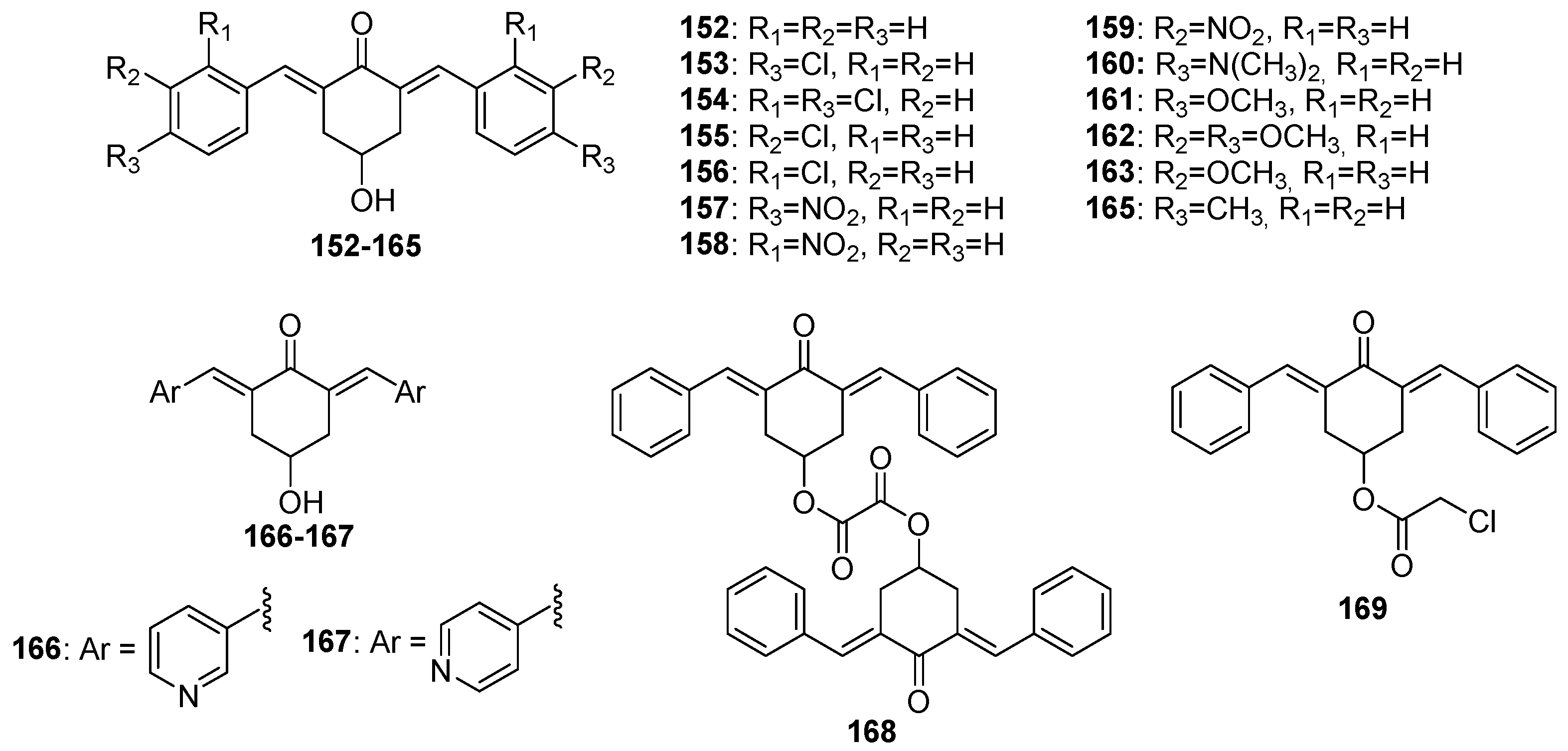 Preprints 92281 g007
