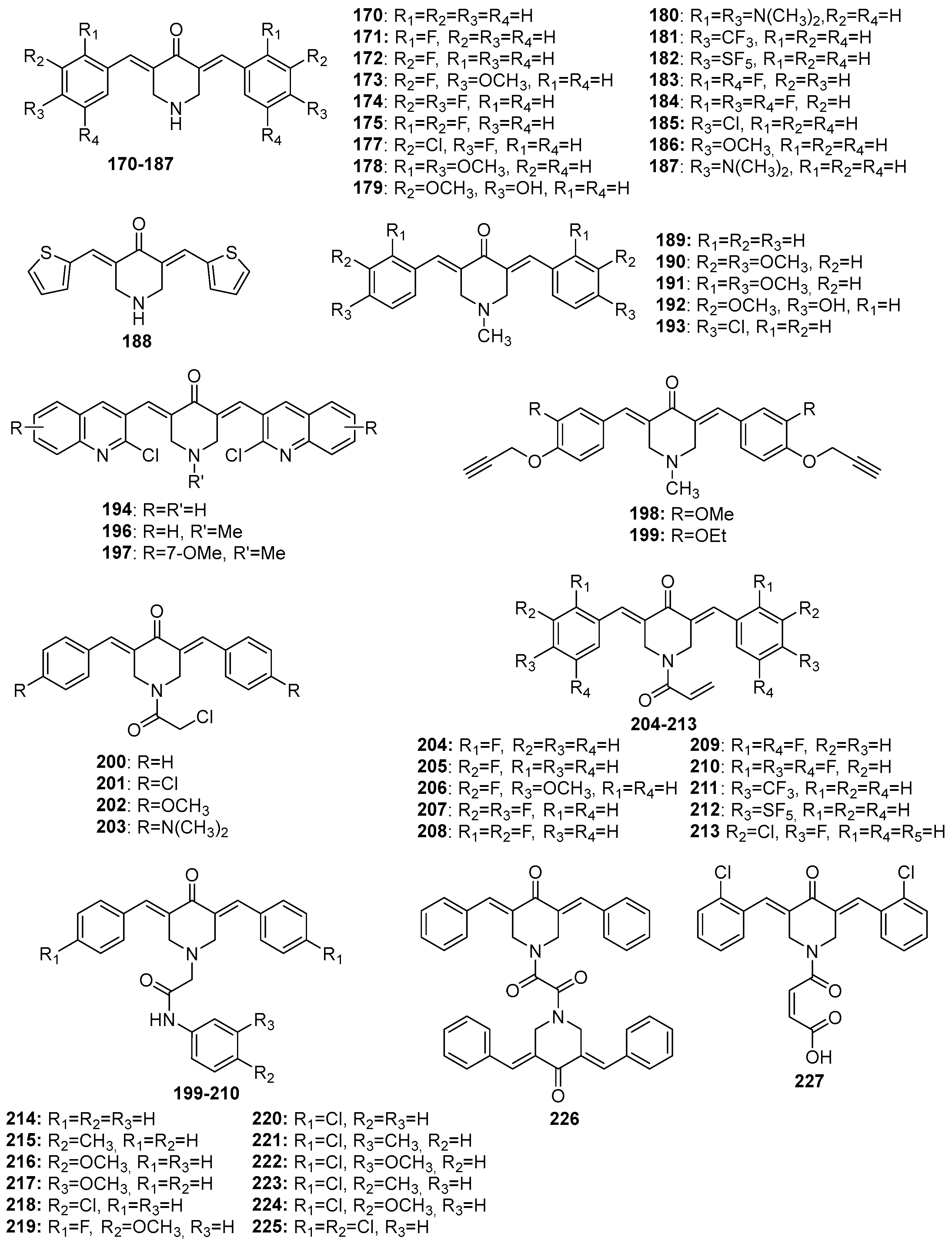 Preprints 92281 g008