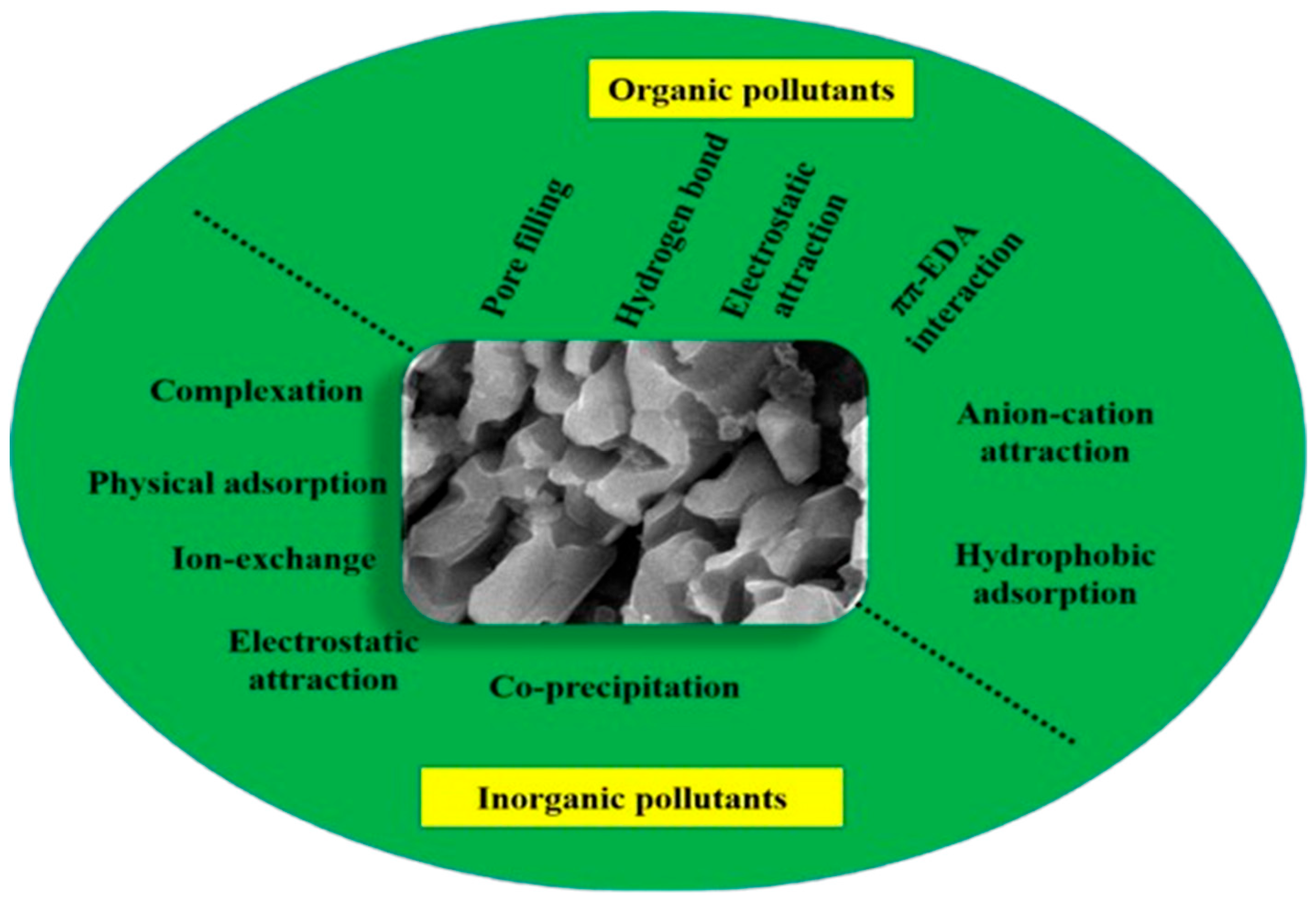 Preprints 182762 g013