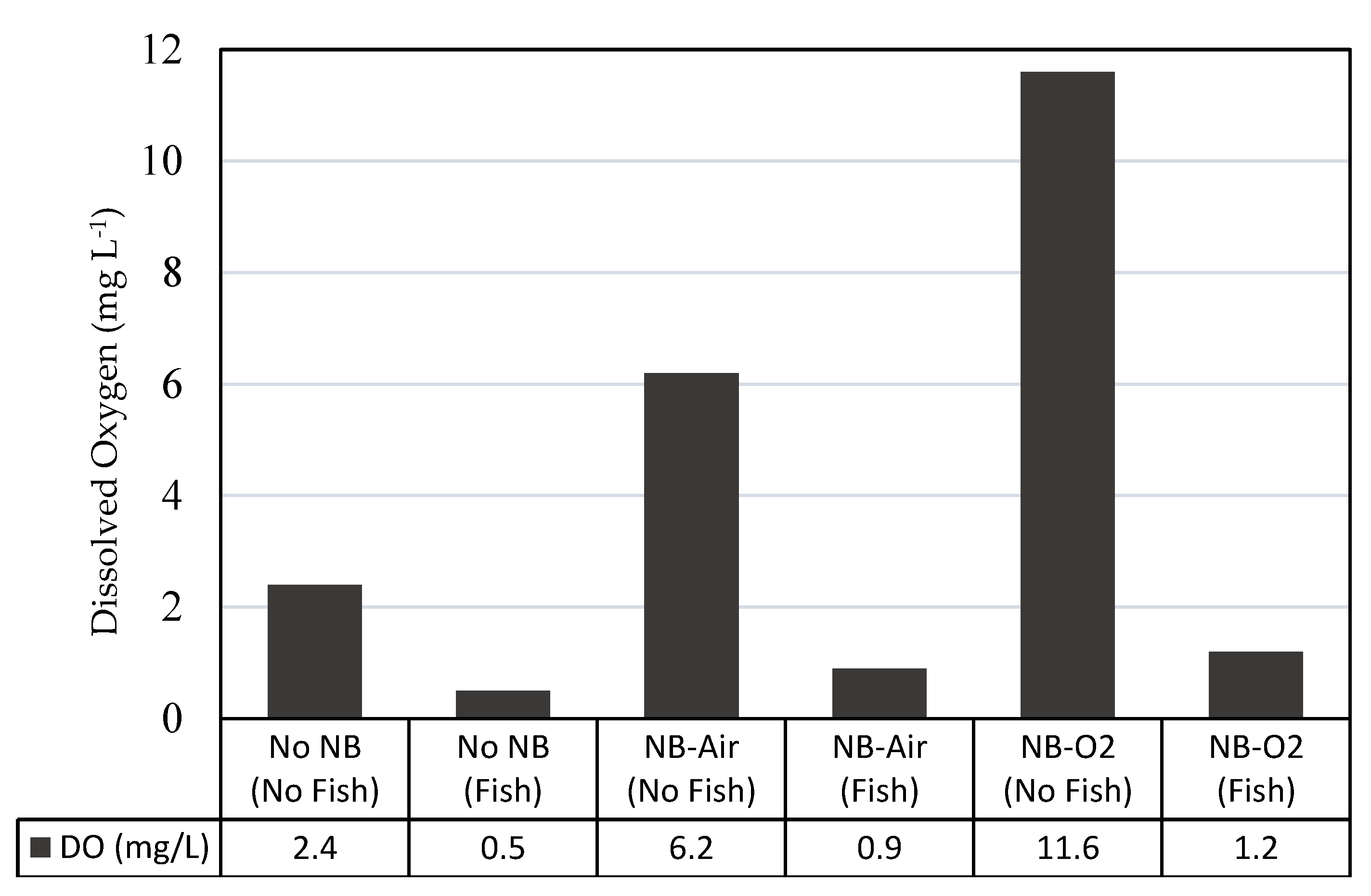Preprints 206382 g004