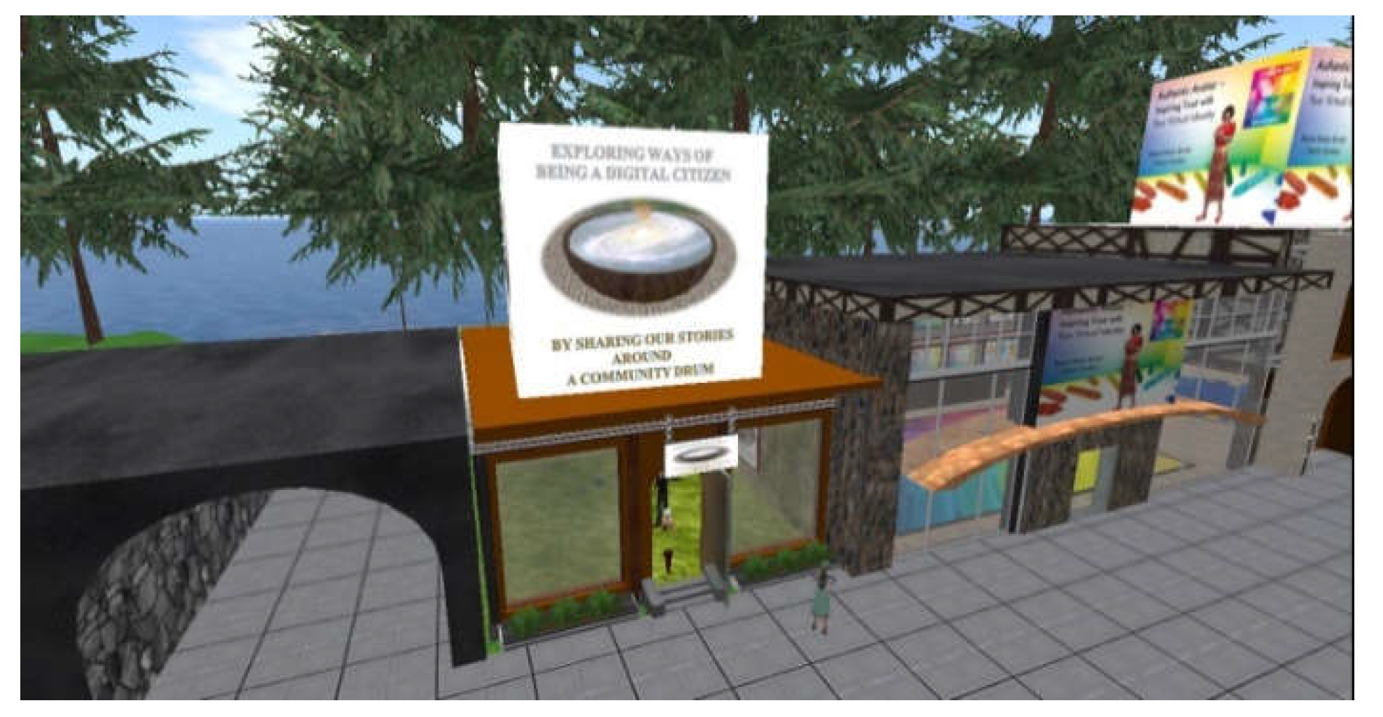 Preprints 71884 g001